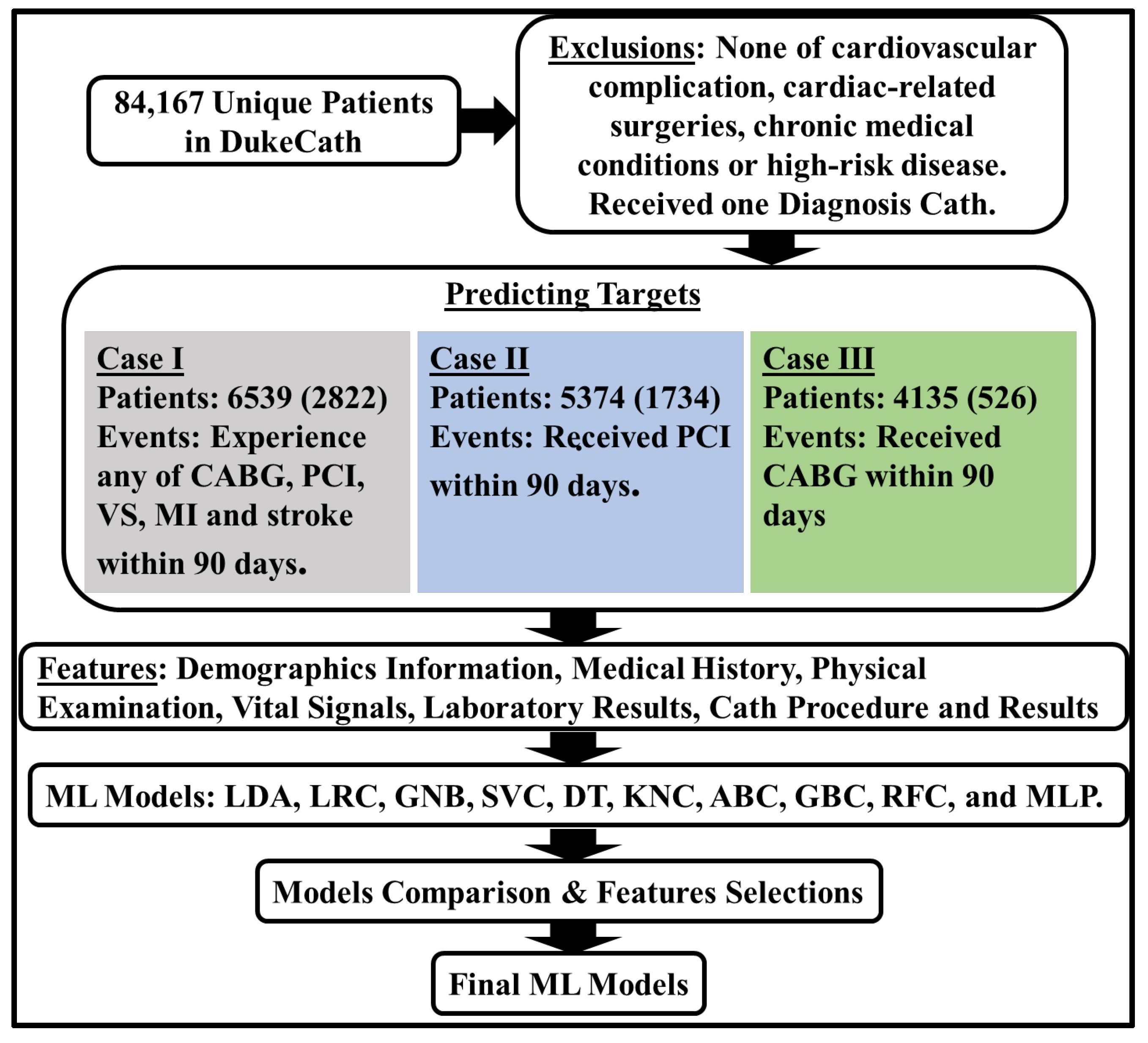 Applsci 13 05191 g001 Applsci 13 05191 g001