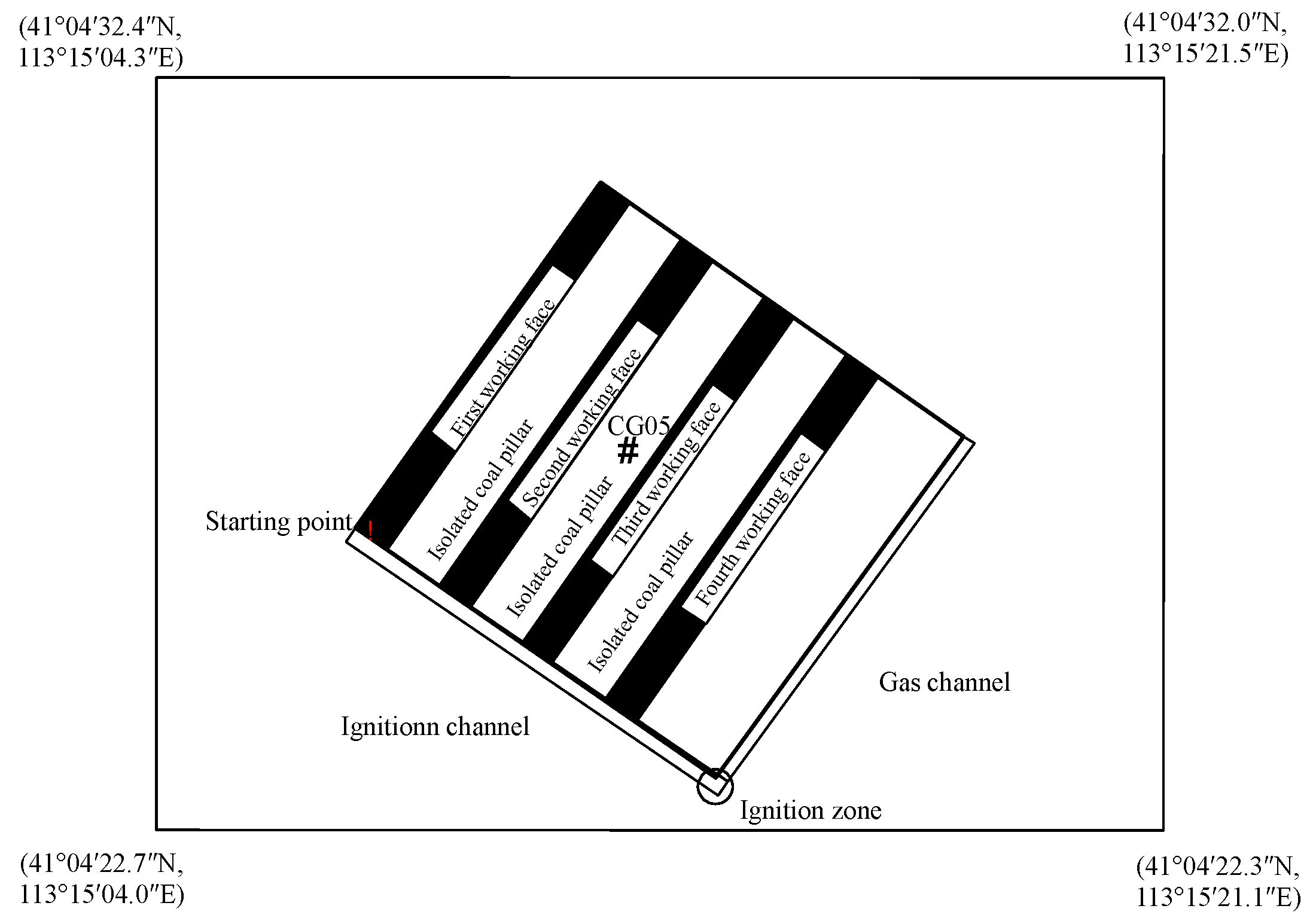 Applsci 13 05192 g001