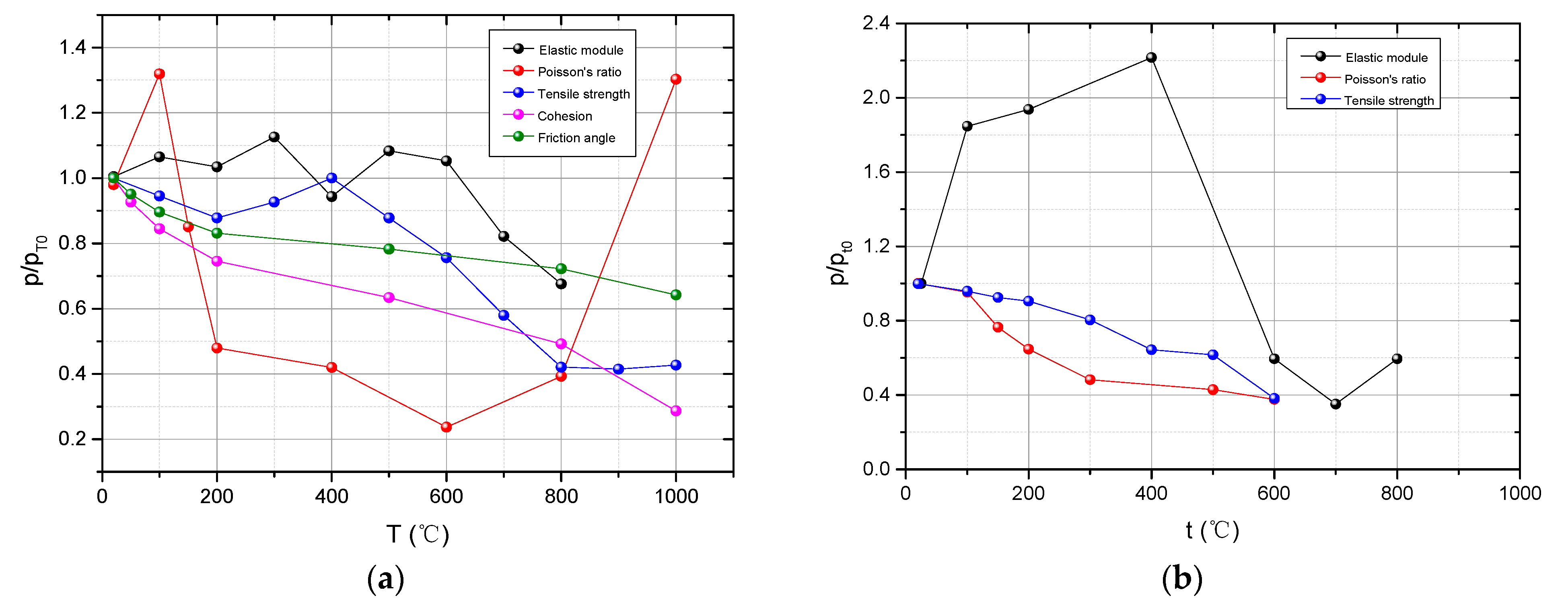 Applsci 13 05192 g002a