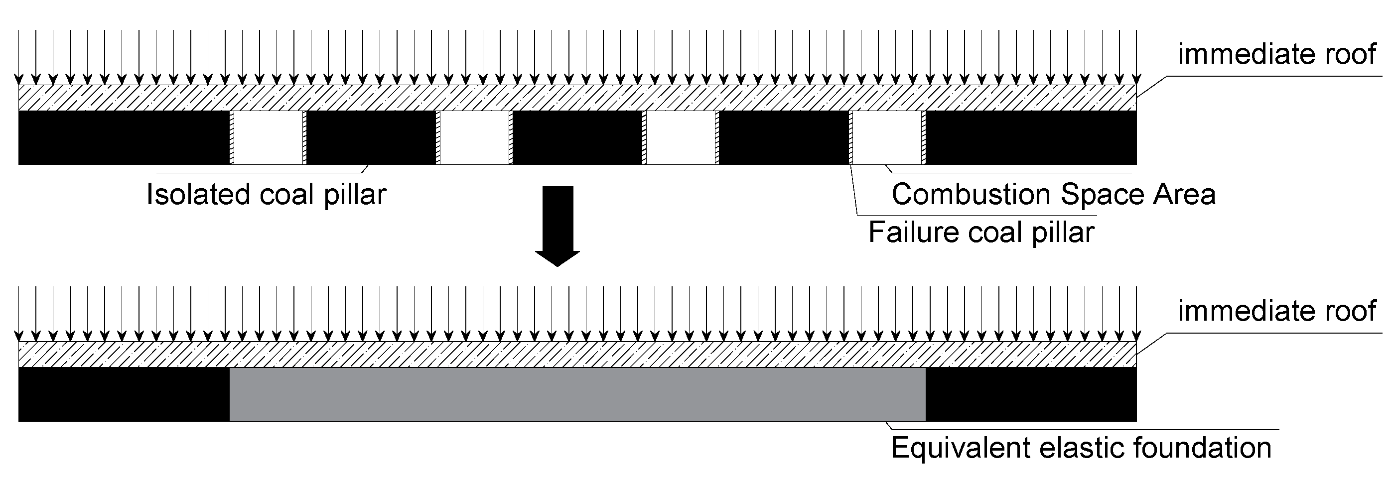 Applsci 13 05192 g007