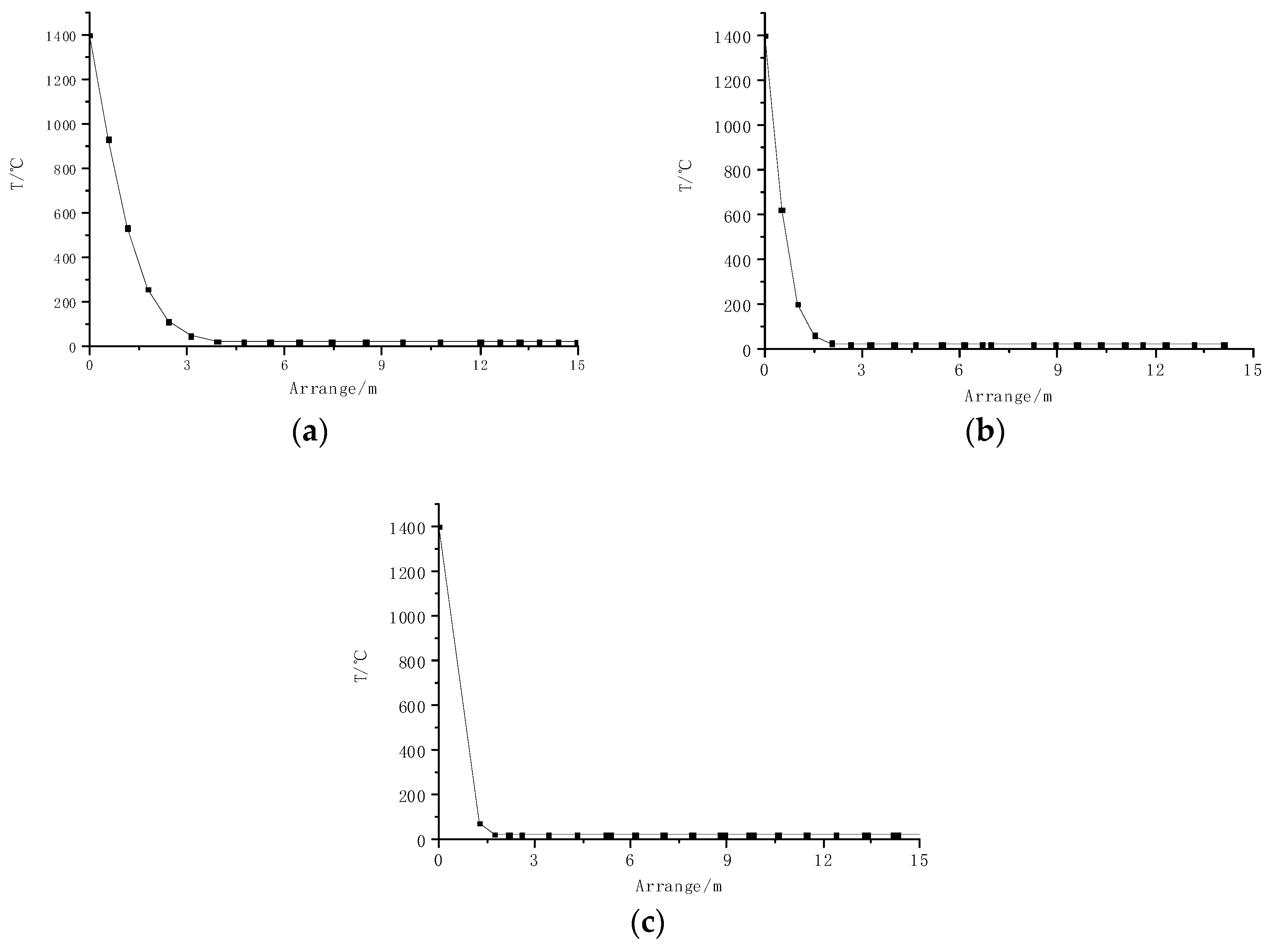 Applsci 13 05192 g008