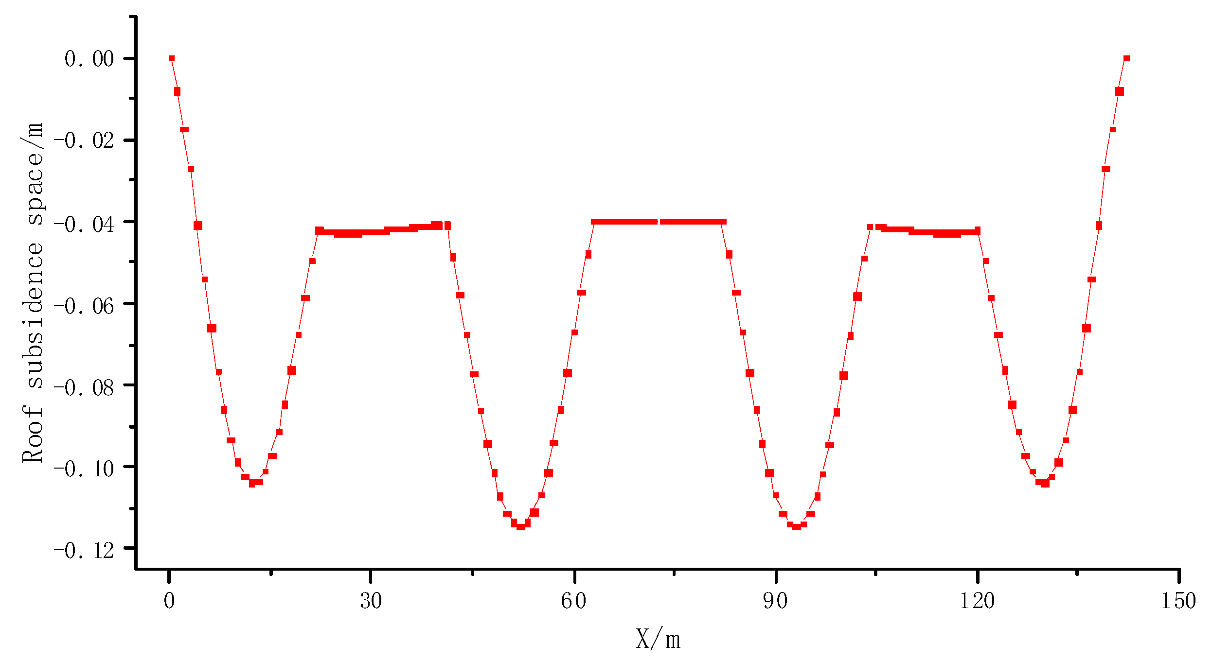 Applsci 13 05192 g009