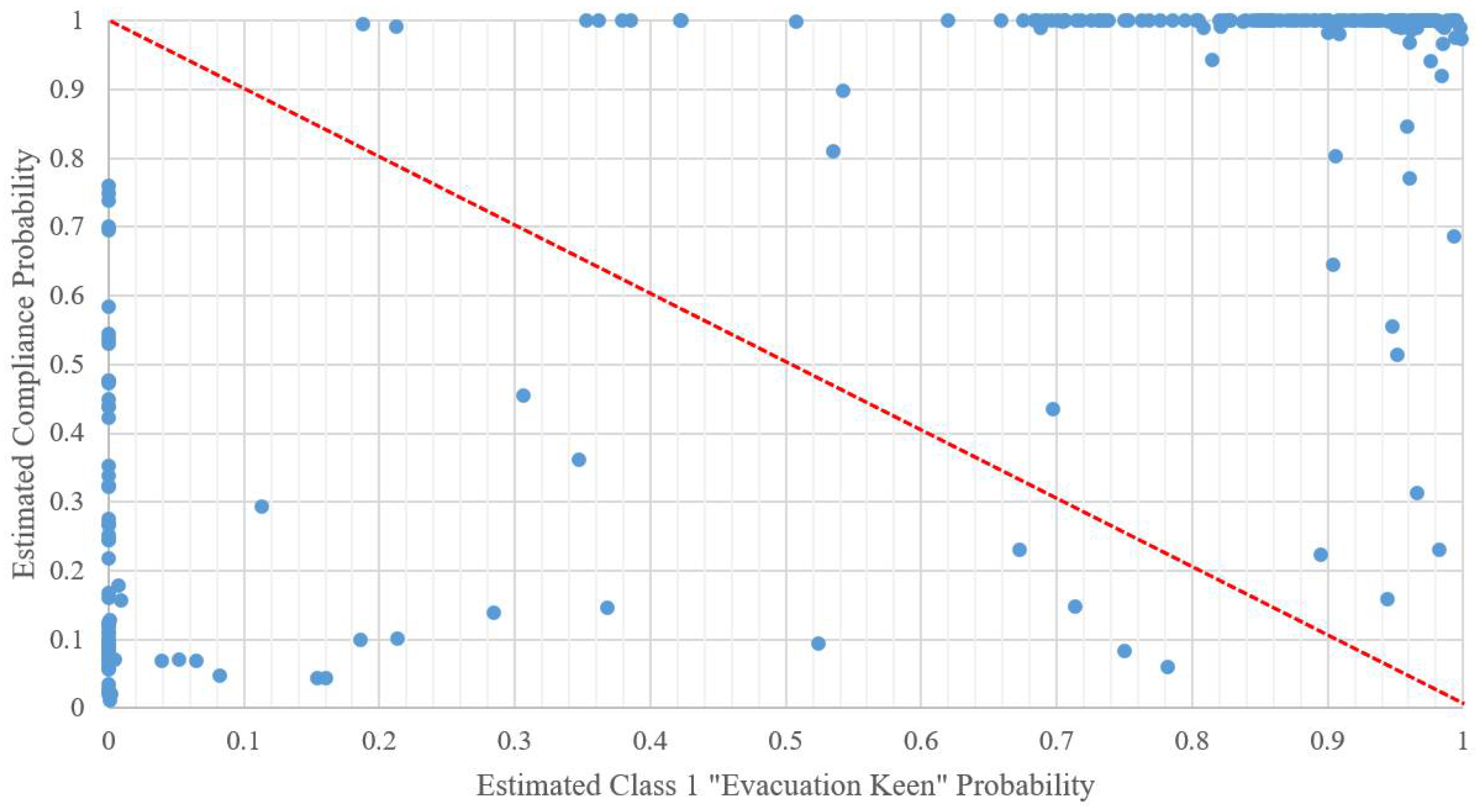 Applsci 13 05194 g001