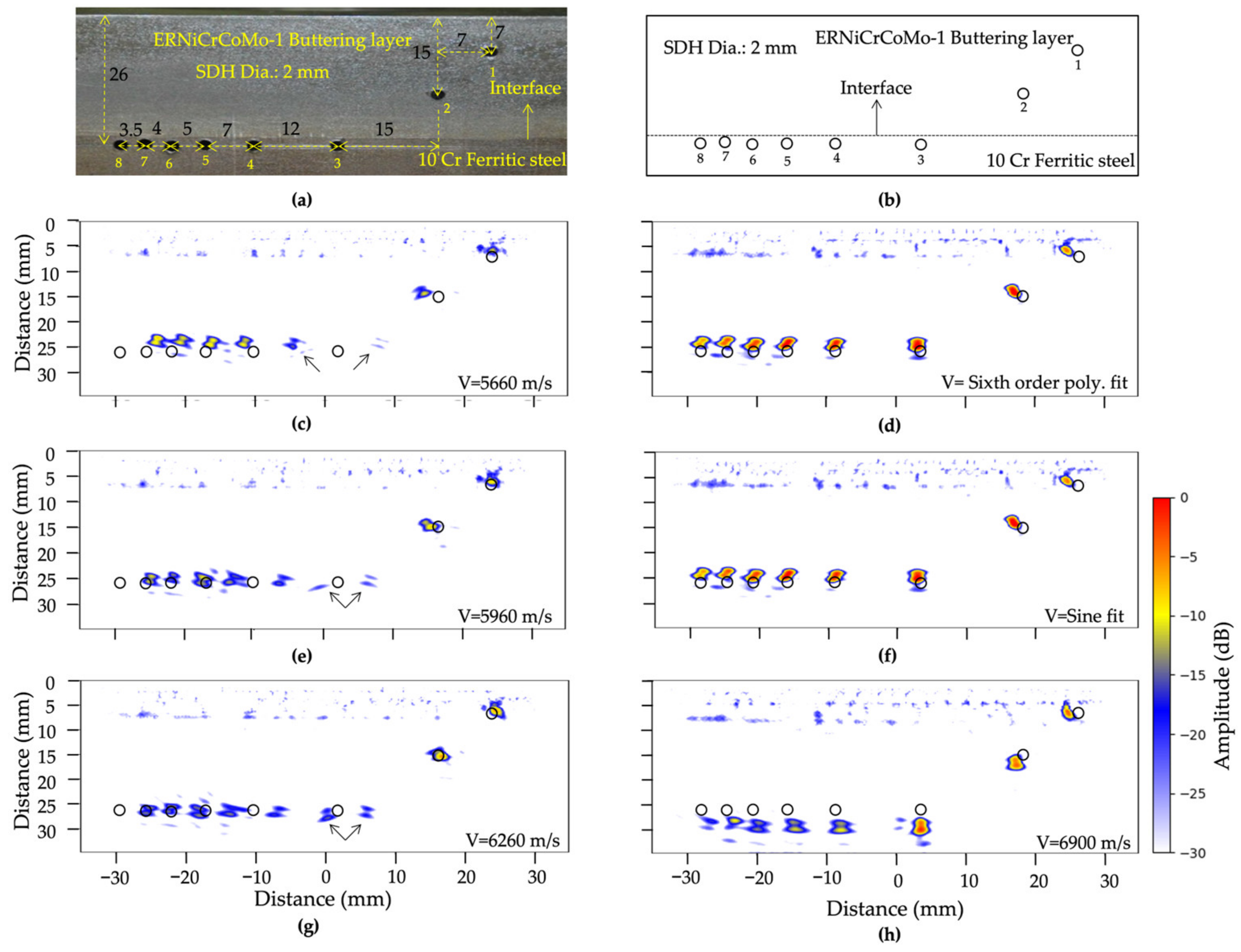 Applsci 13 05195 g006