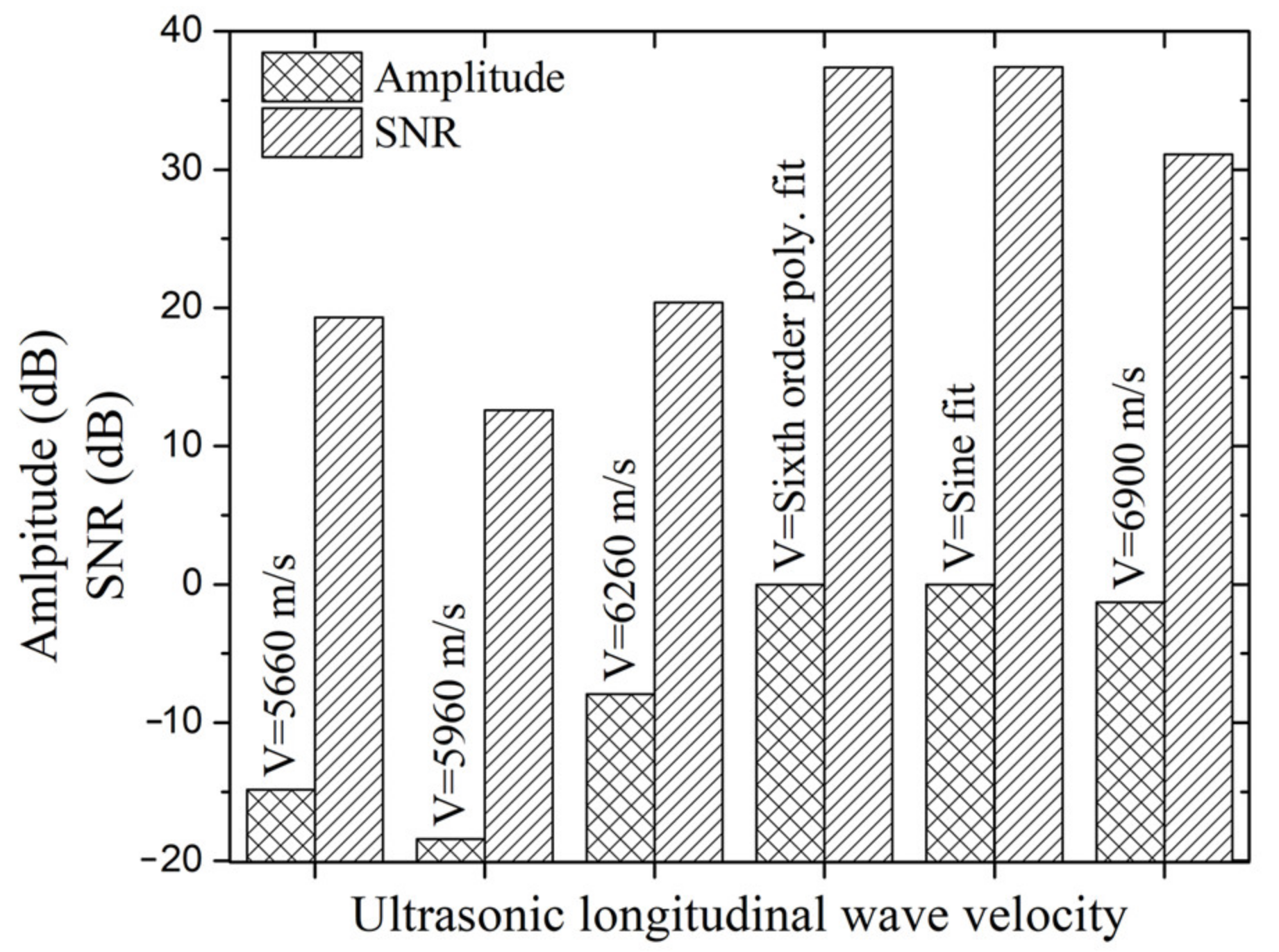 Applsci 13 05195 g007