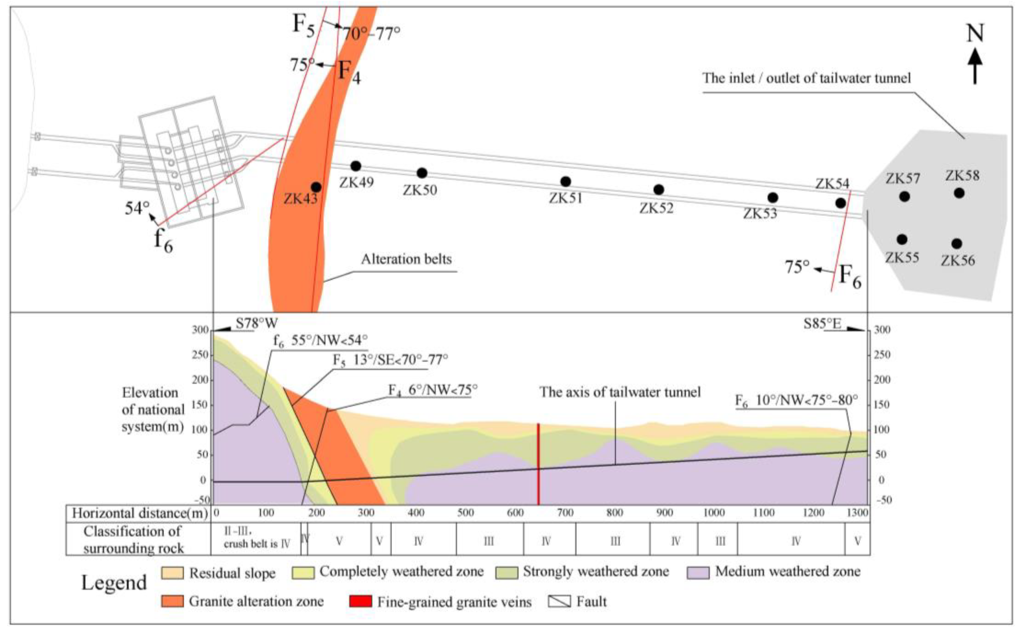 Applsci 13 05196 g003
