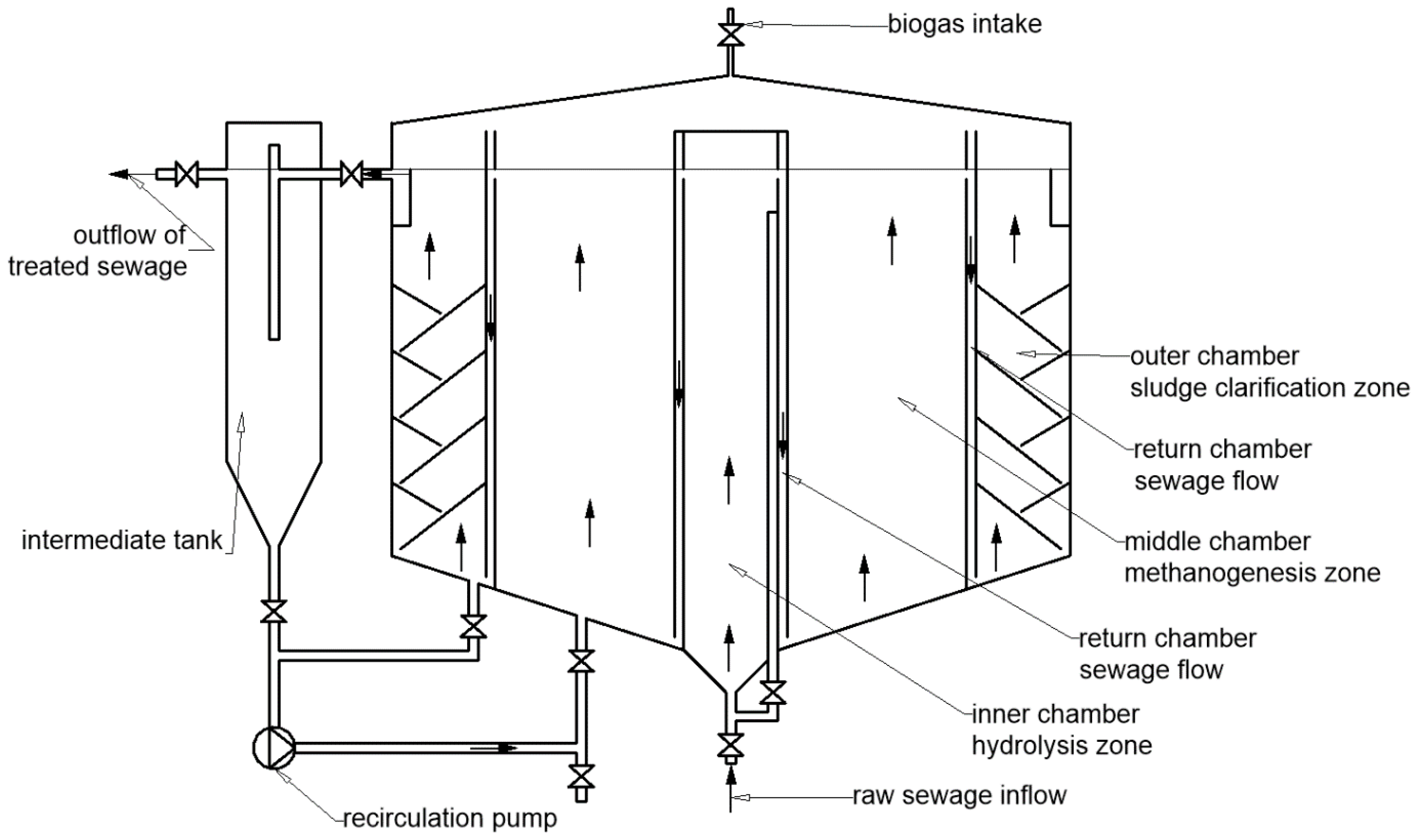 Applsci 13 05197 g001