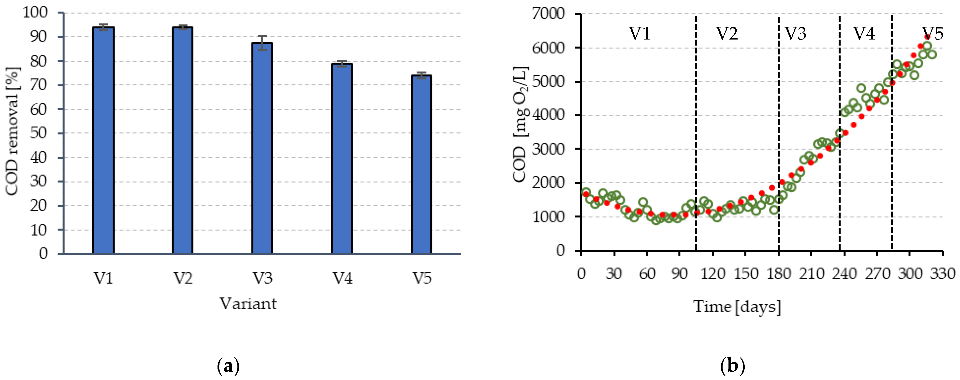 Applsci 13 05197 g002