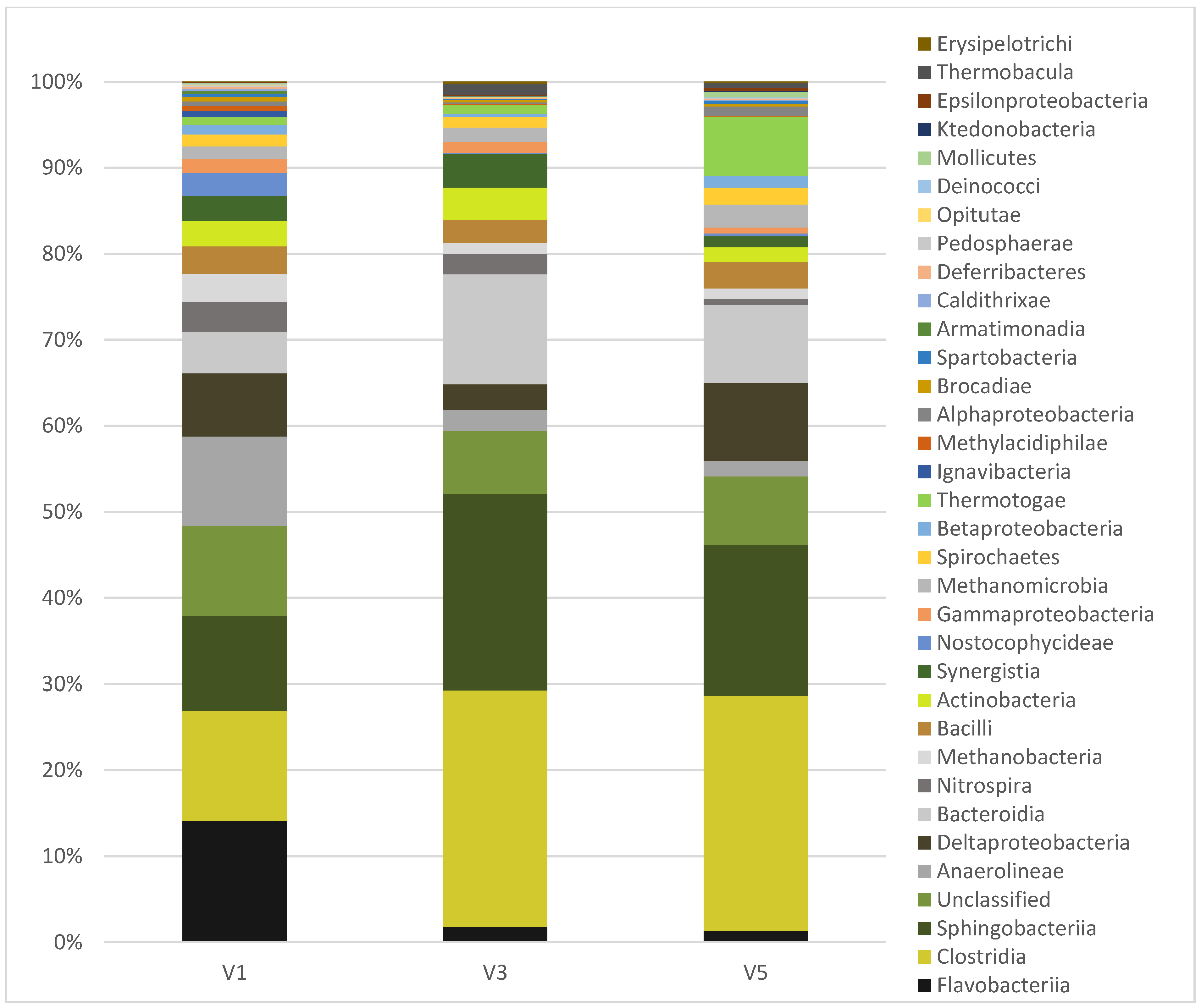 Applsci 13 05197 g007