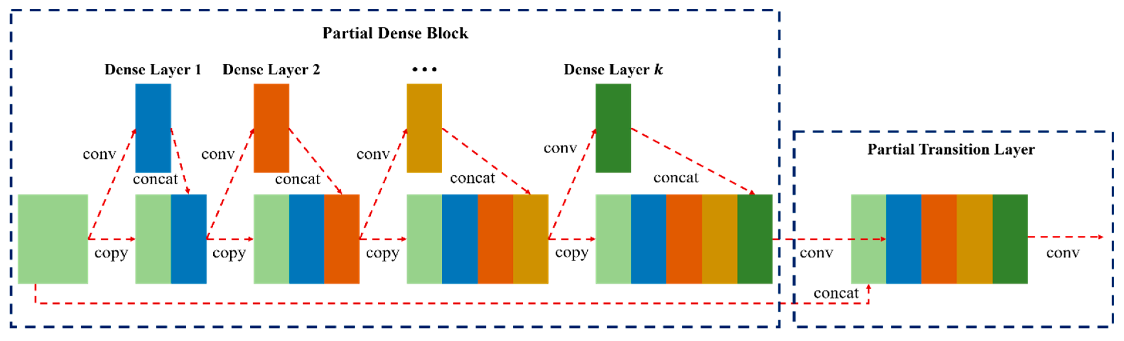 Applsci 13 05200 g006