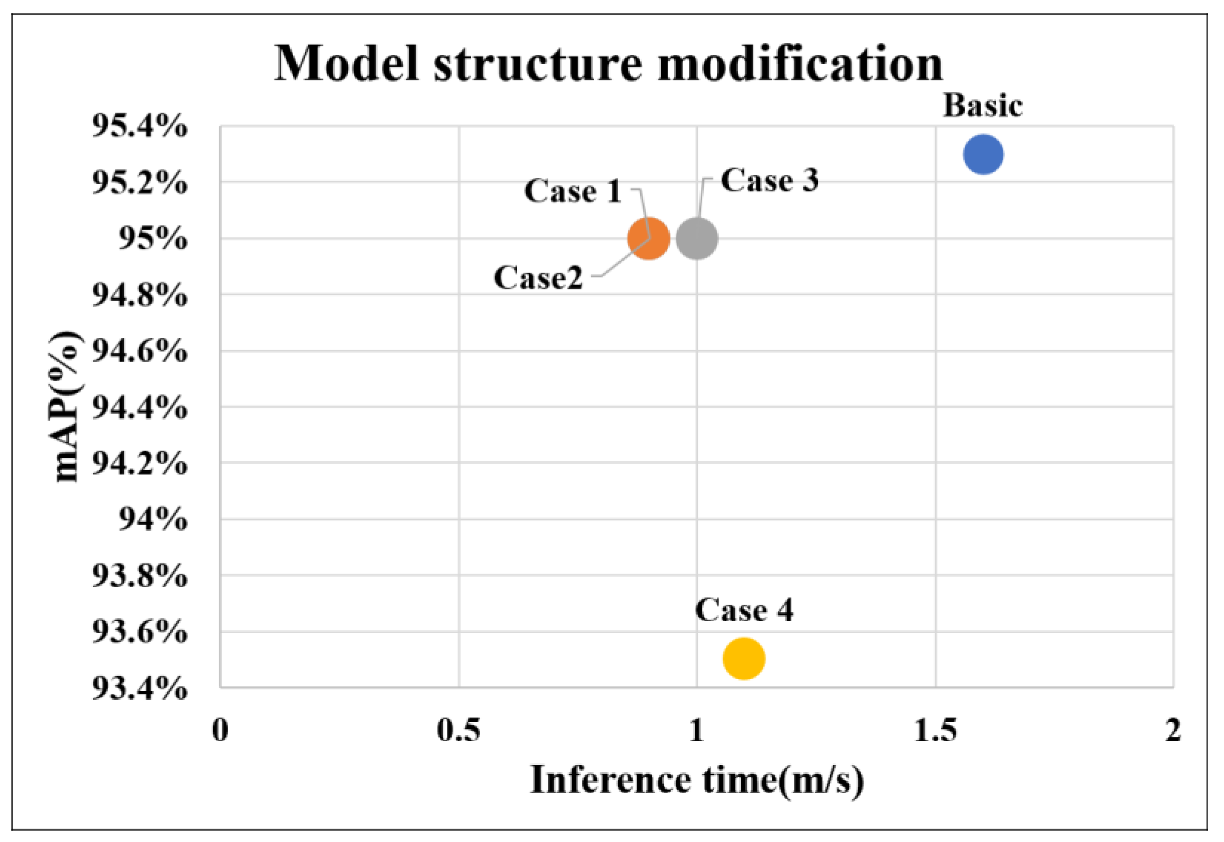 Applsci 13 05200 g014