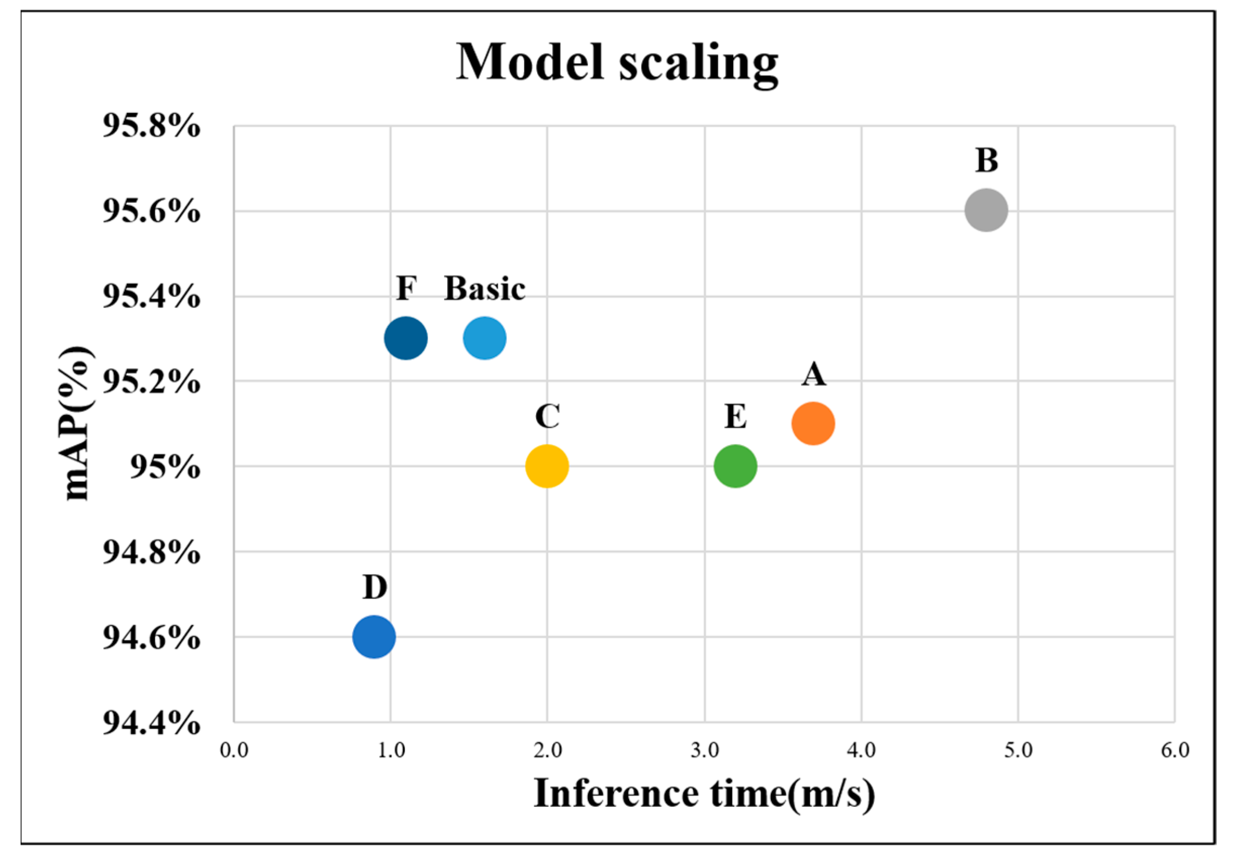 Applsci 13 05200 g015