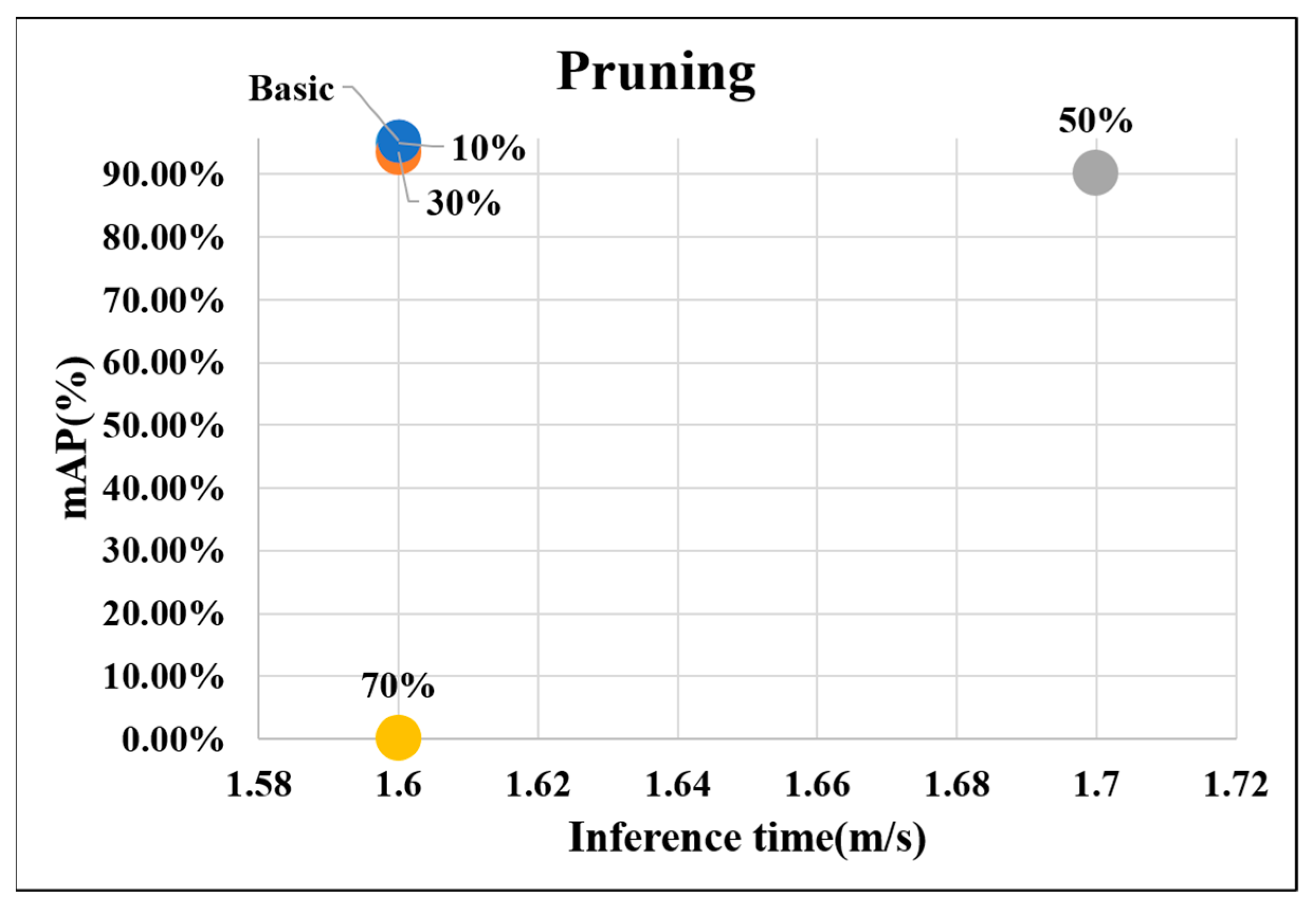 Applsci 13 05200 g016
