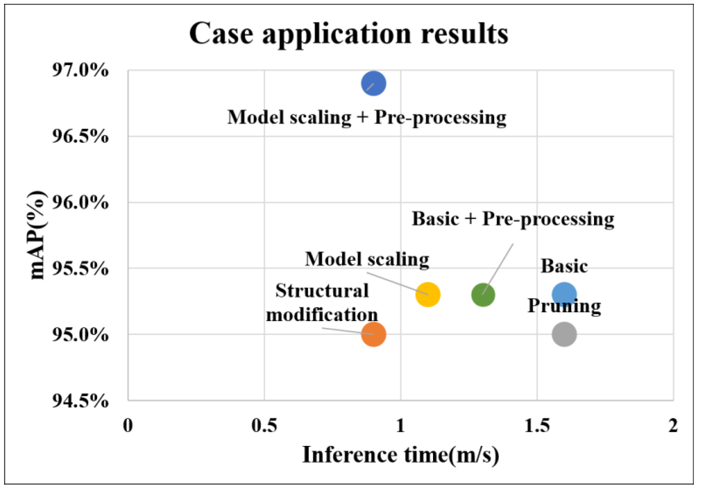 Applsci 13 05200 g018