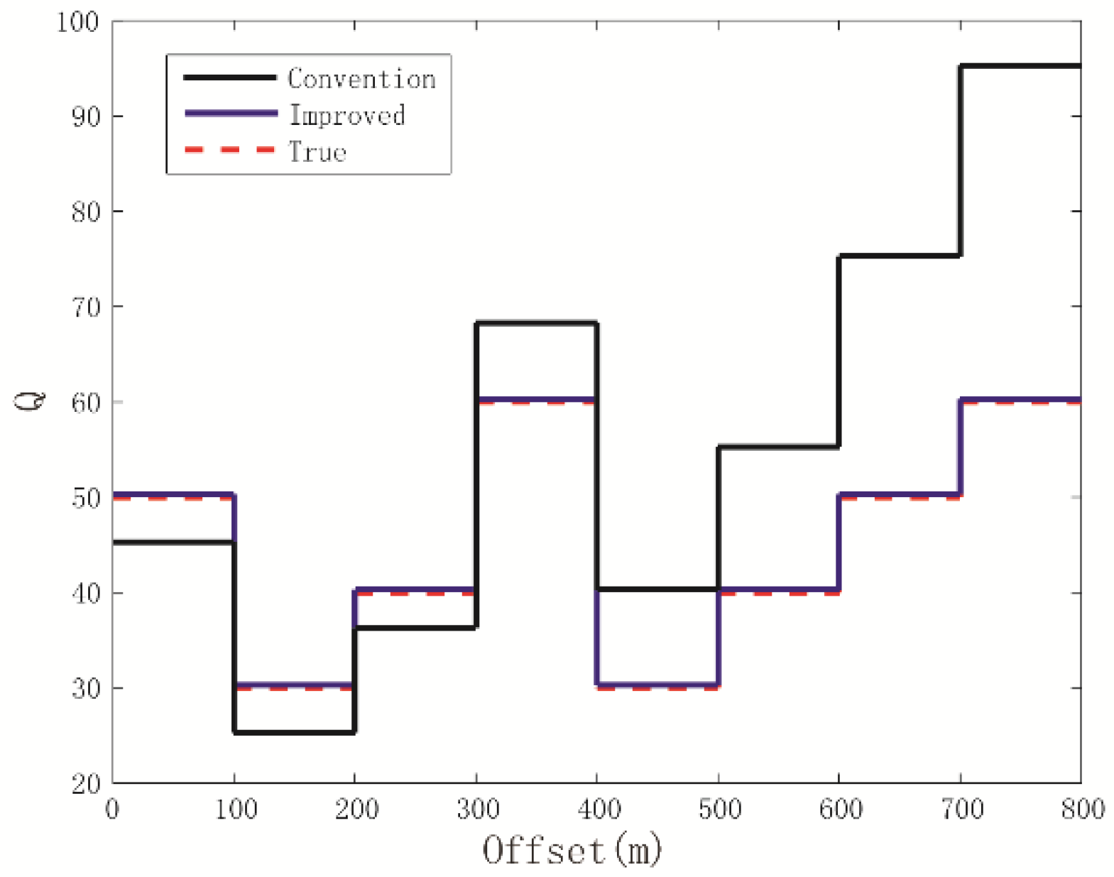 Applsci 13 05201 g005