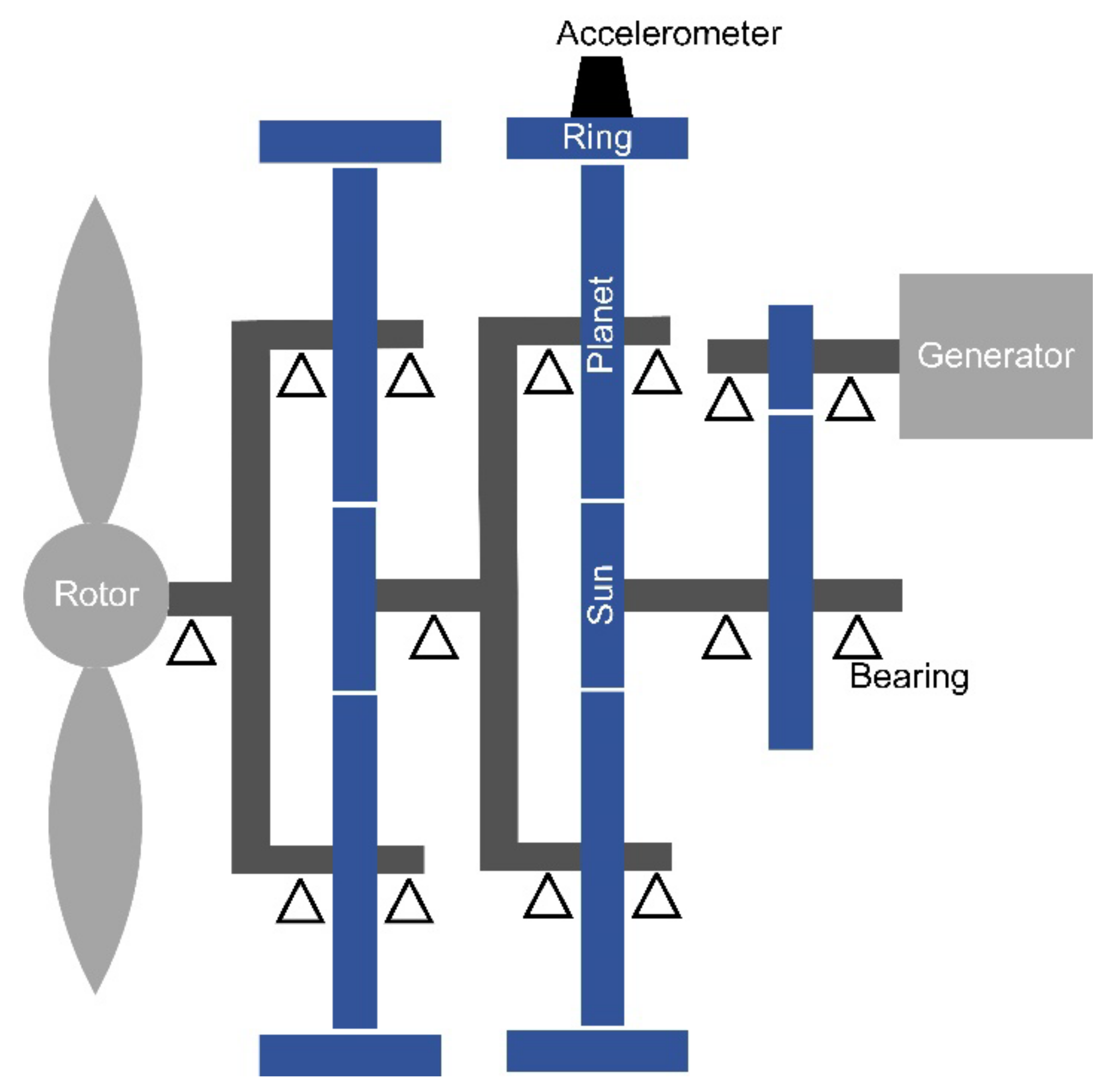 Applsci 13 05202 g004 Applsci 13 05202 g004