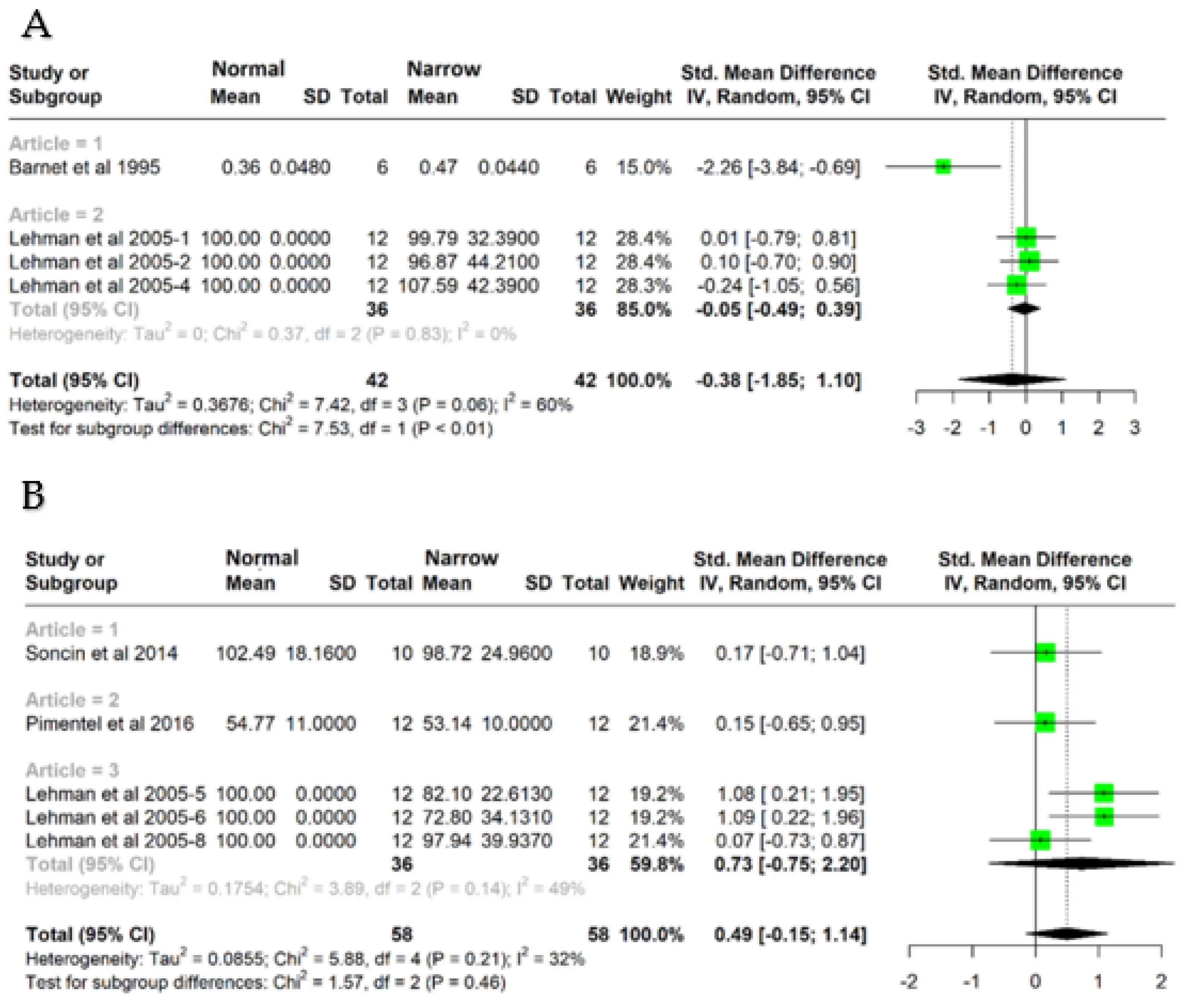 Applsci 13 05203 g002