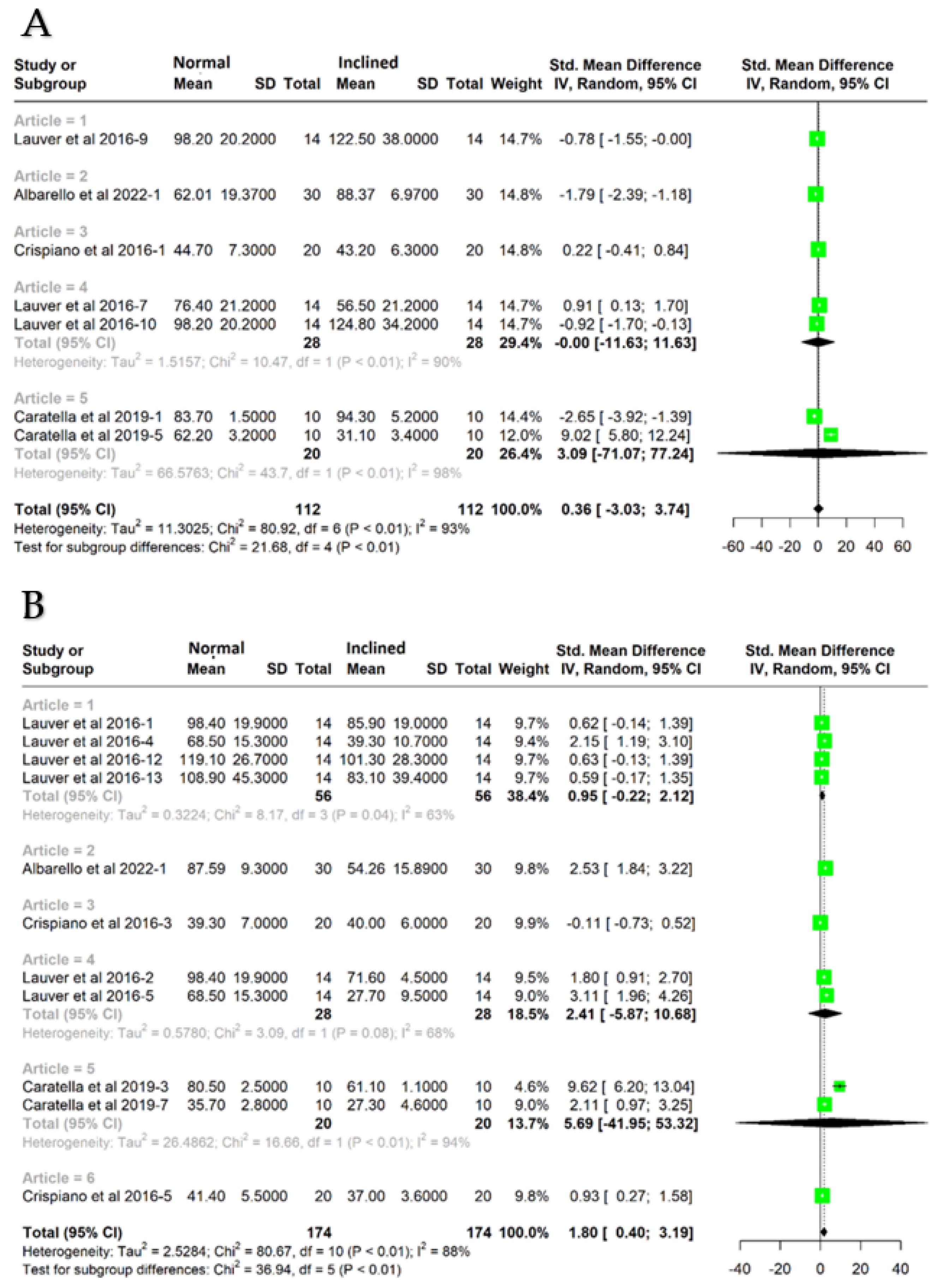 Applsci 13 05203 g004