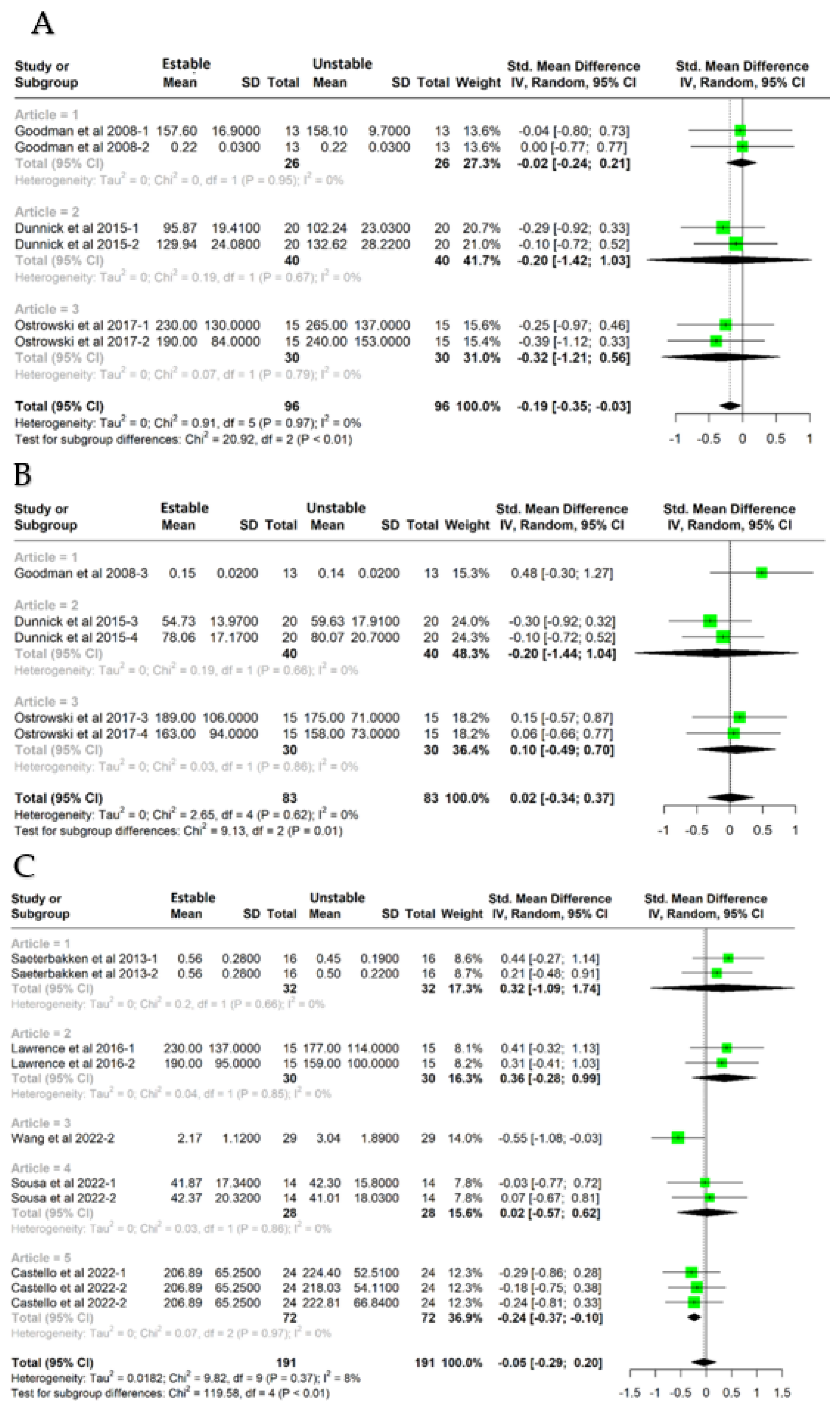 Applsci 13 05203 g005