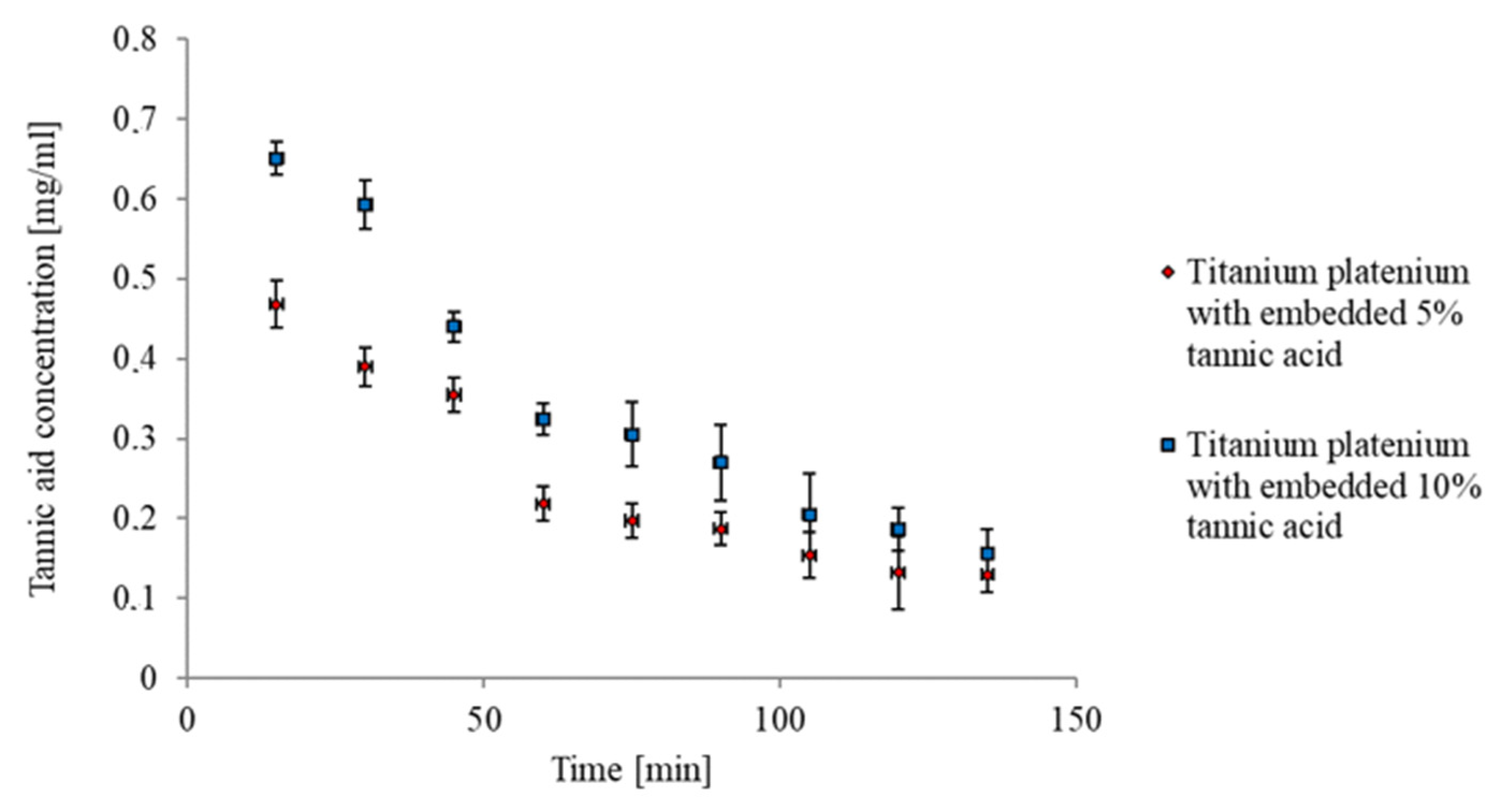 Applsci 13 05204 g002