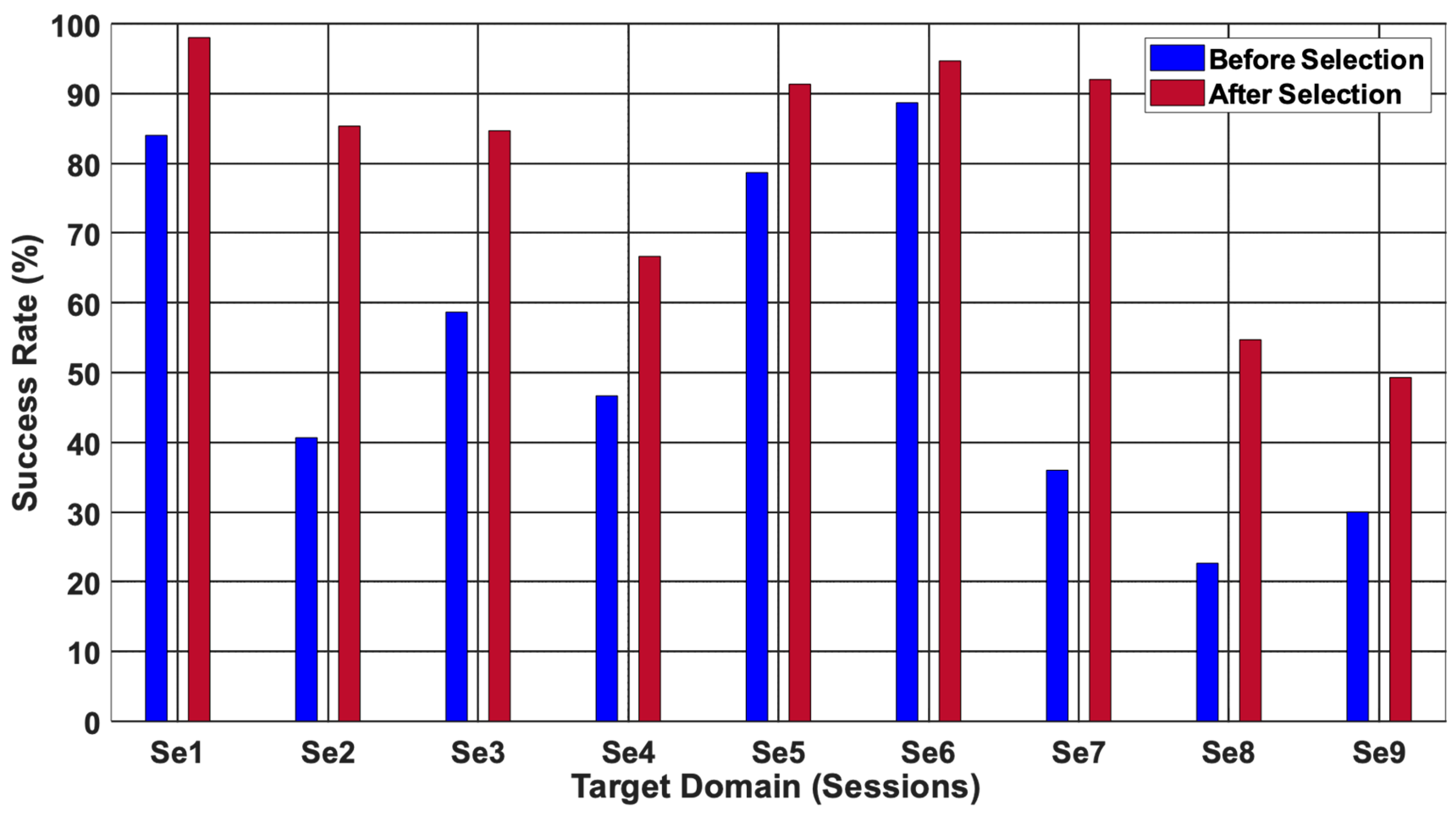 Applsci 13 05205 g006