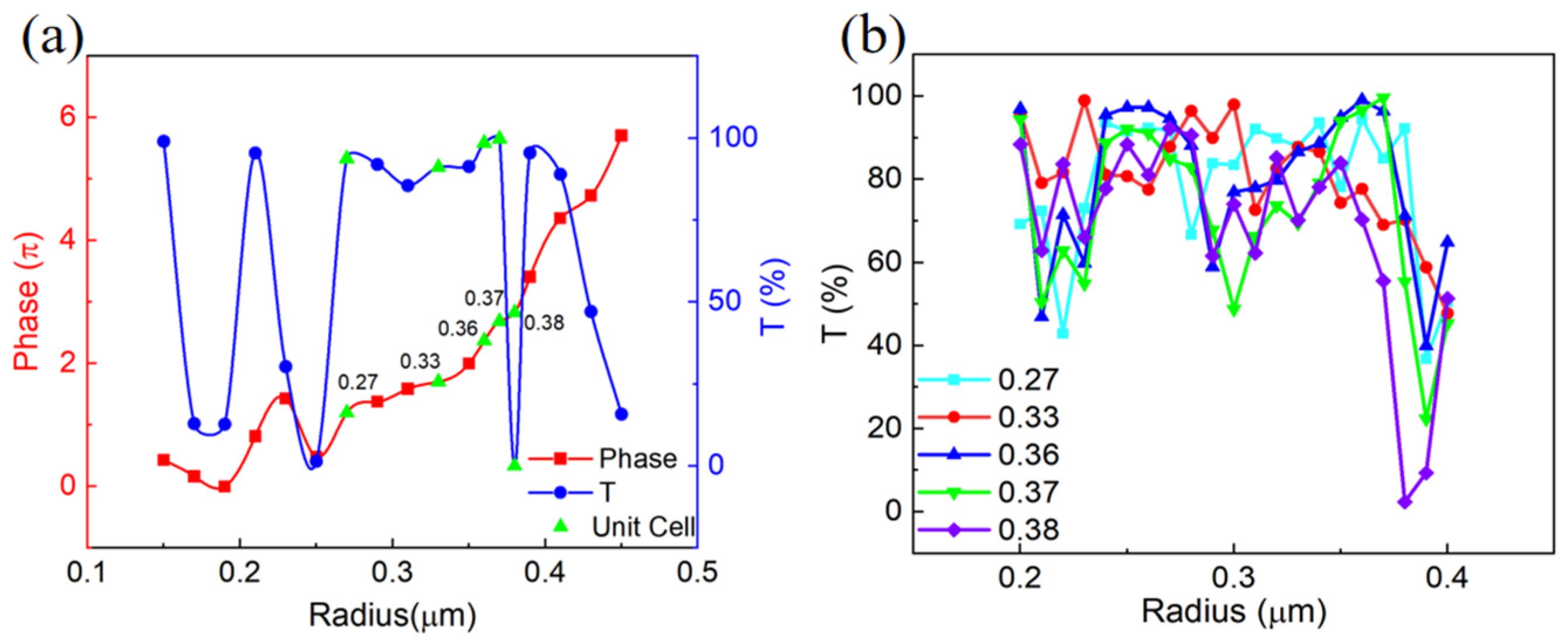 Applsci 13 05207 g002