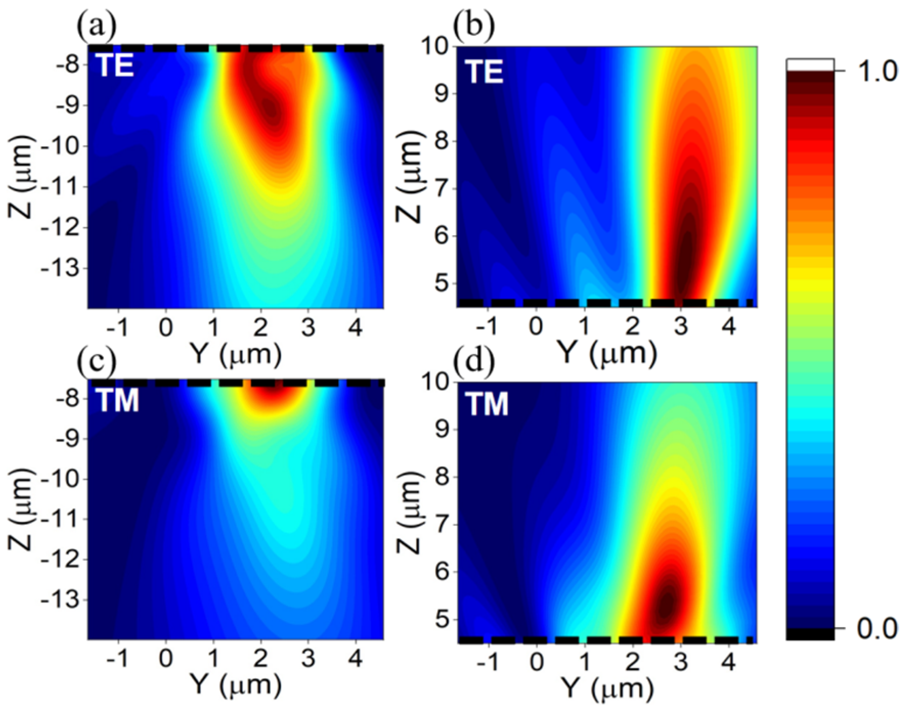 Applsci 13 05207 g004
