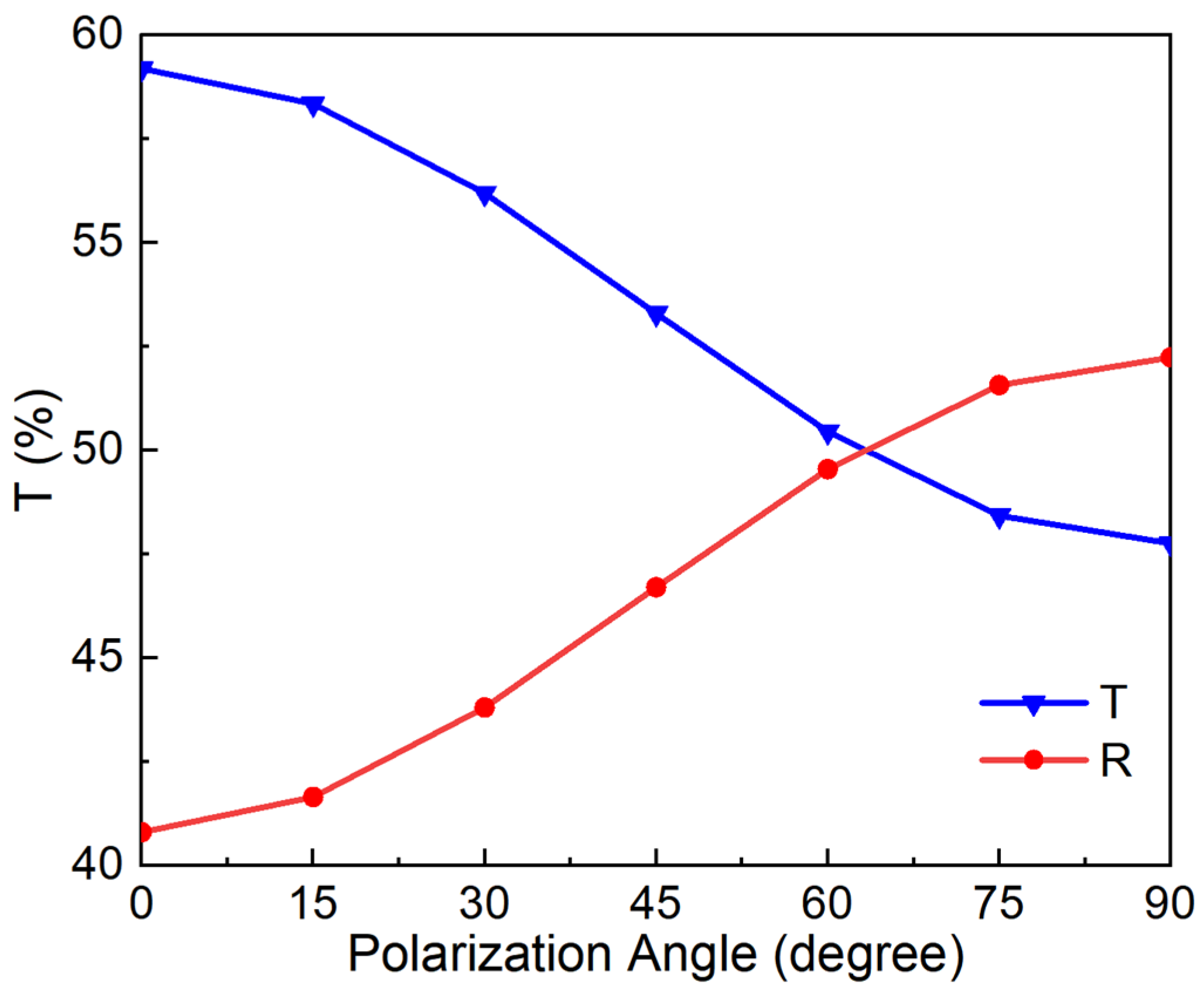 Applsci 13 05207 g006