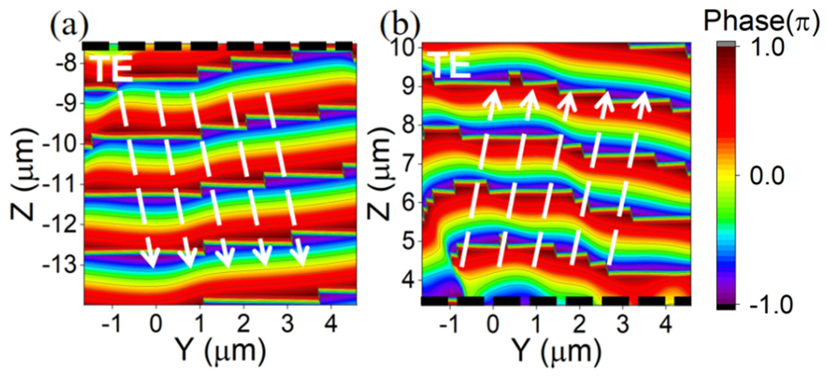 Applsci 13 05207 g0a3