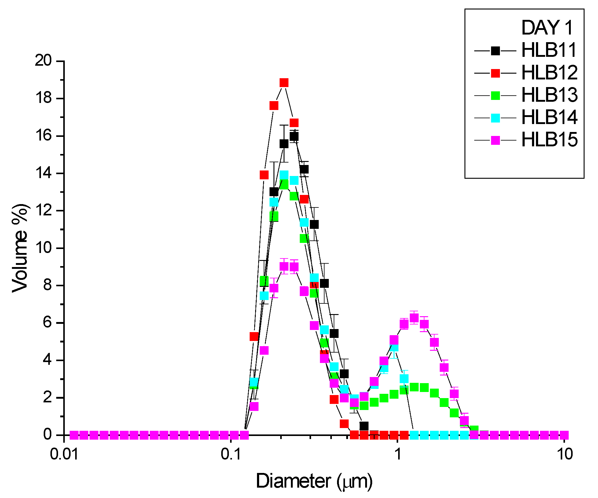 Applsci 13 05208 g001