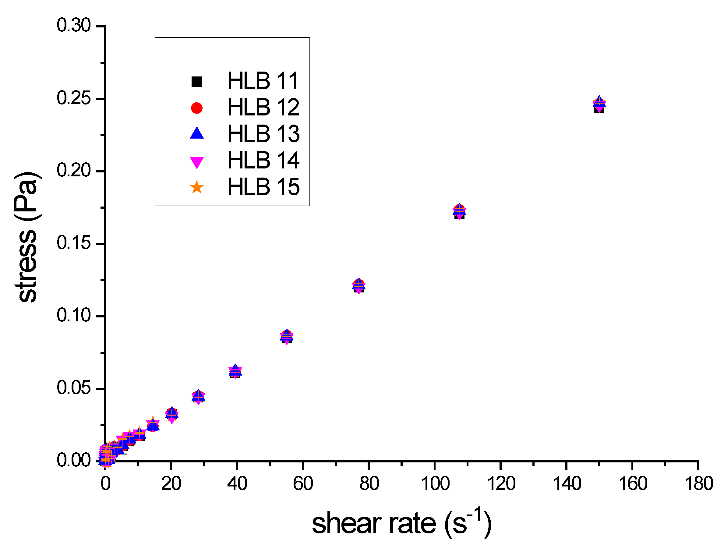 Applsci 13 05208 g002