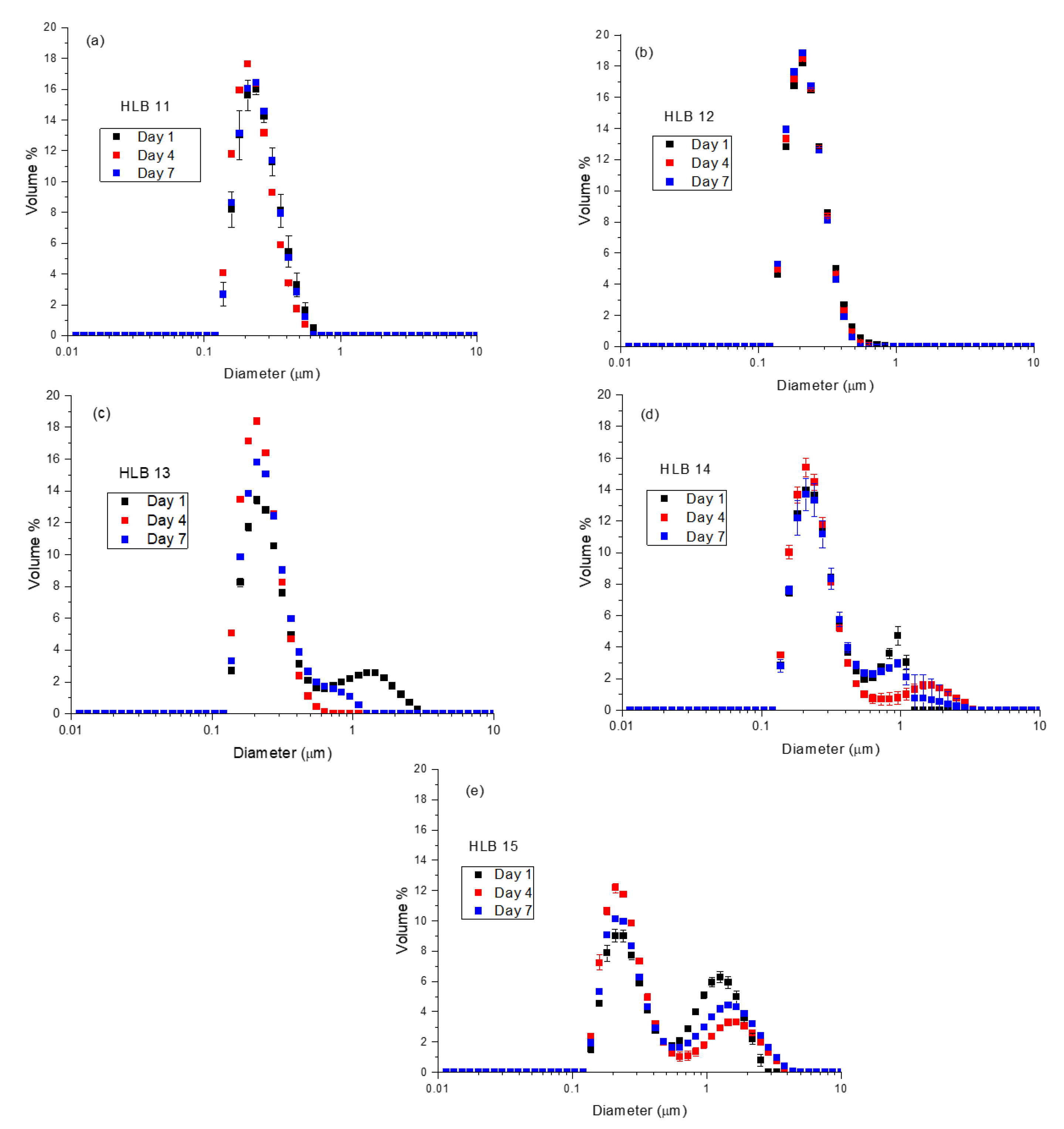 Applsci 13 05208 g003