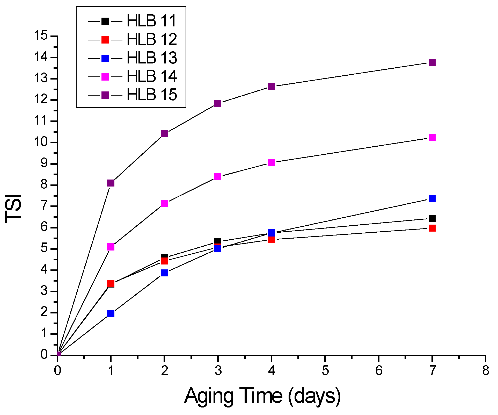 Applsci 13 05208 g005