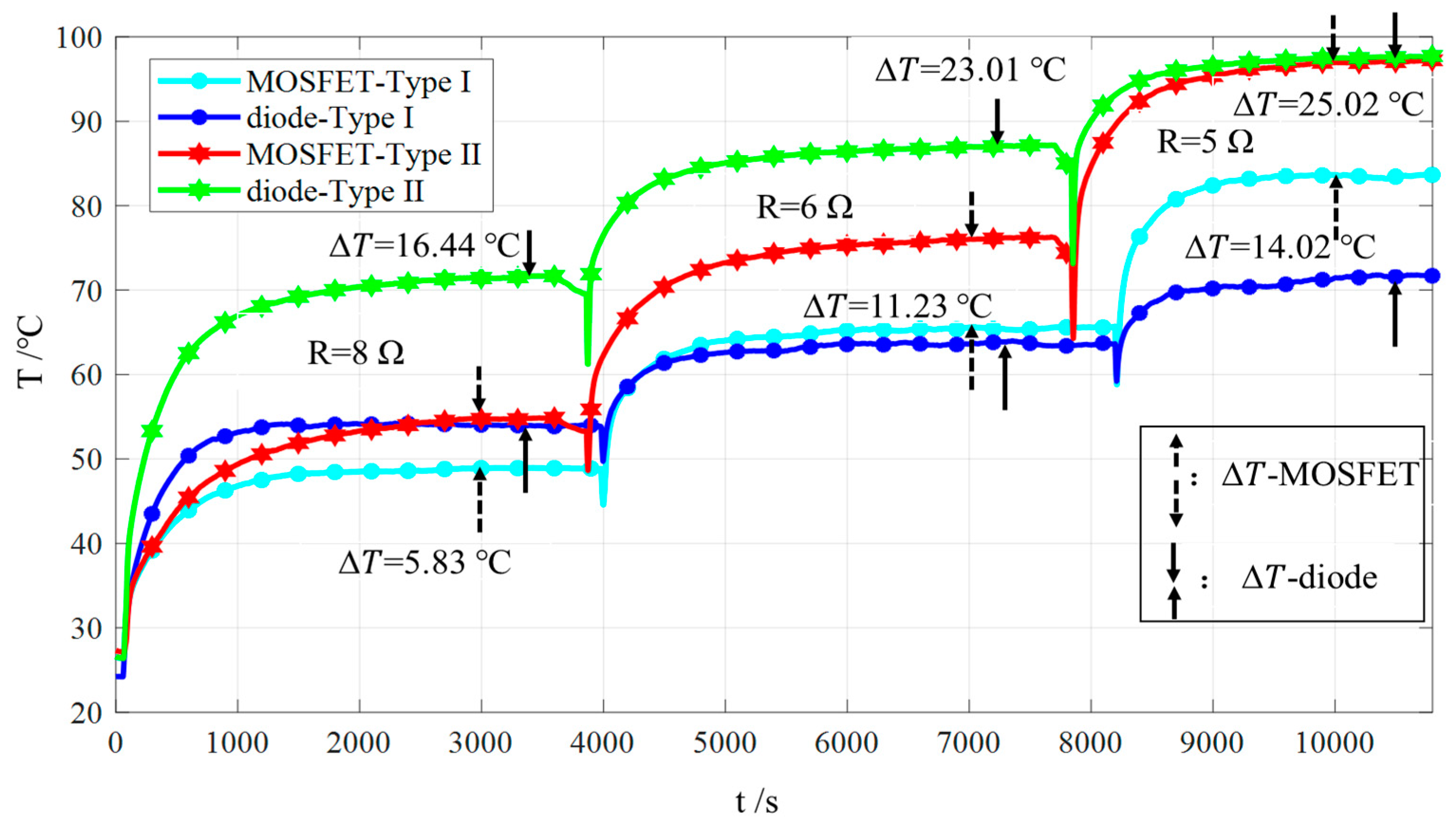 Applsci 13 05209 g007