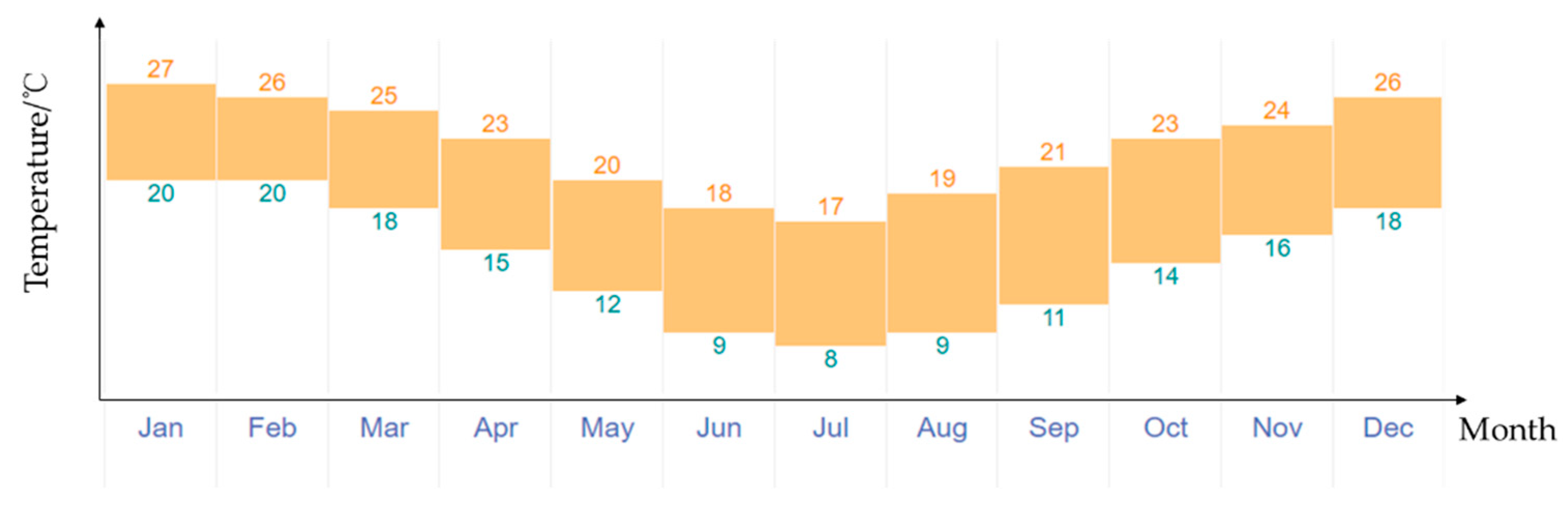 Applsci 13 05209 g010