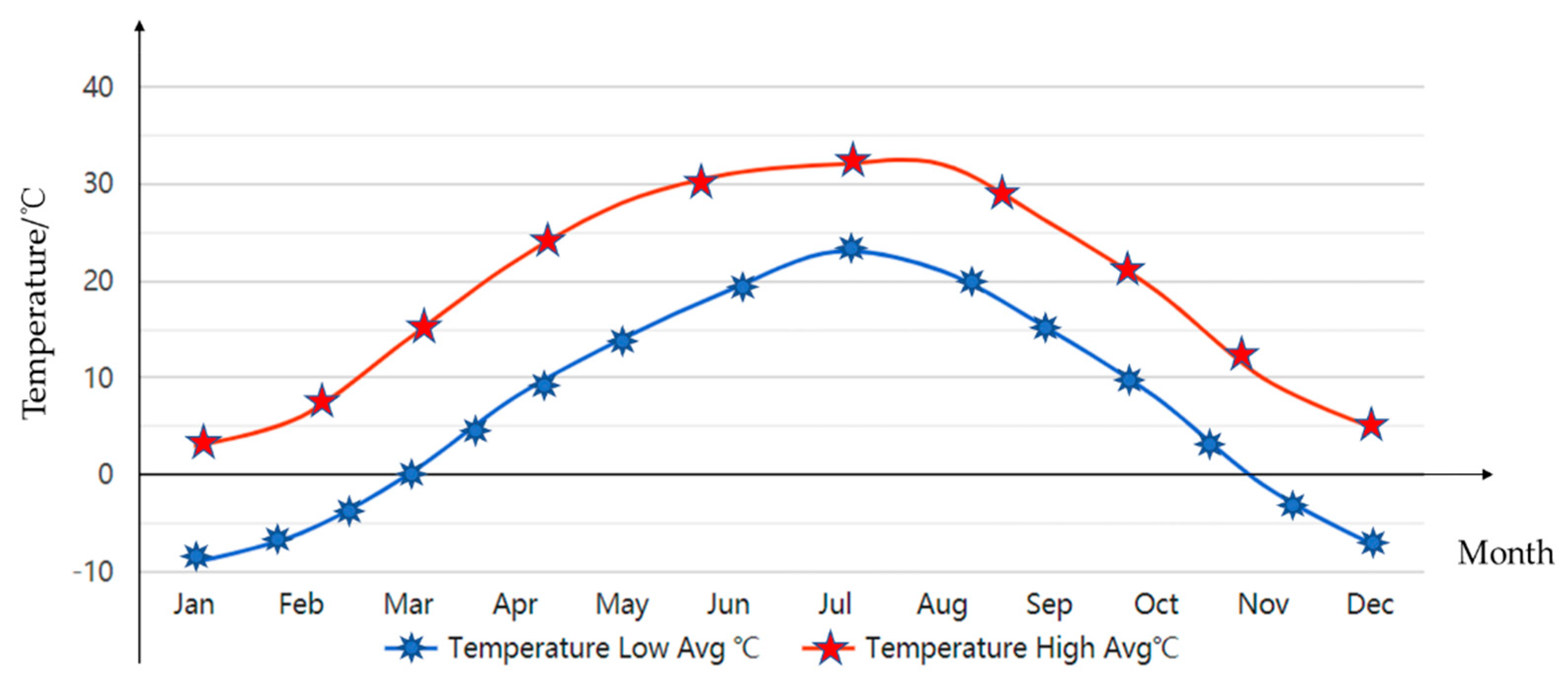 Applsci 13 05209 g011