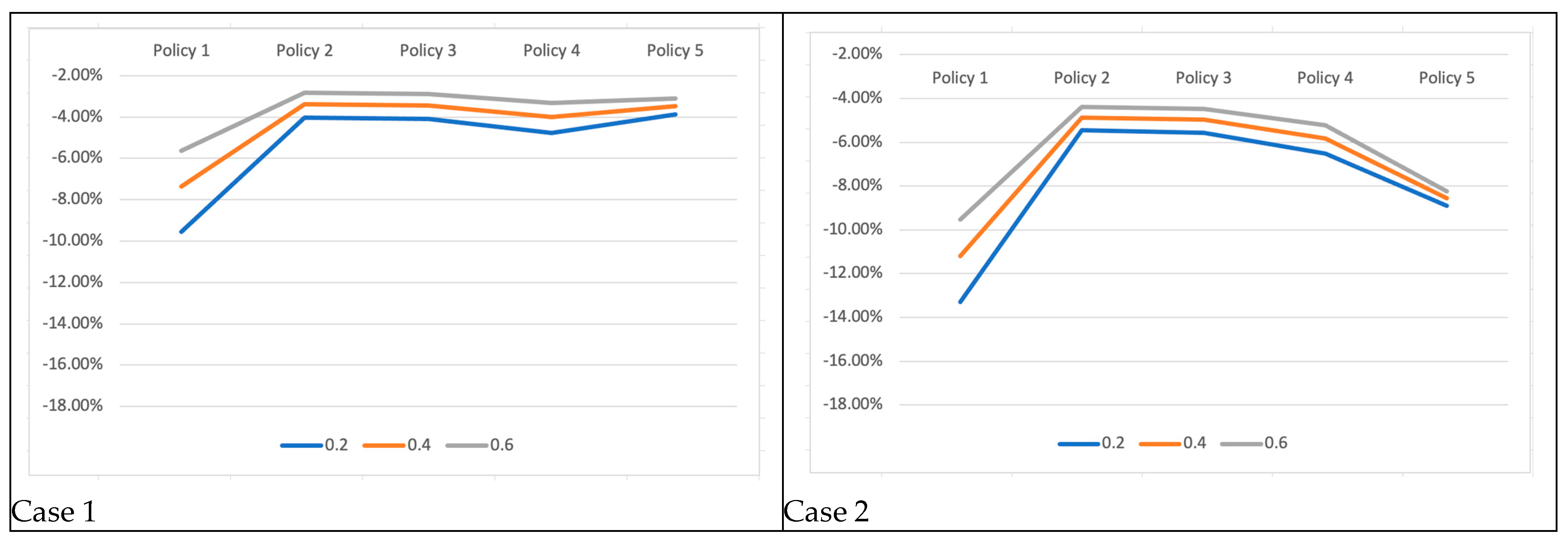 Applsci 13 05210 g002a