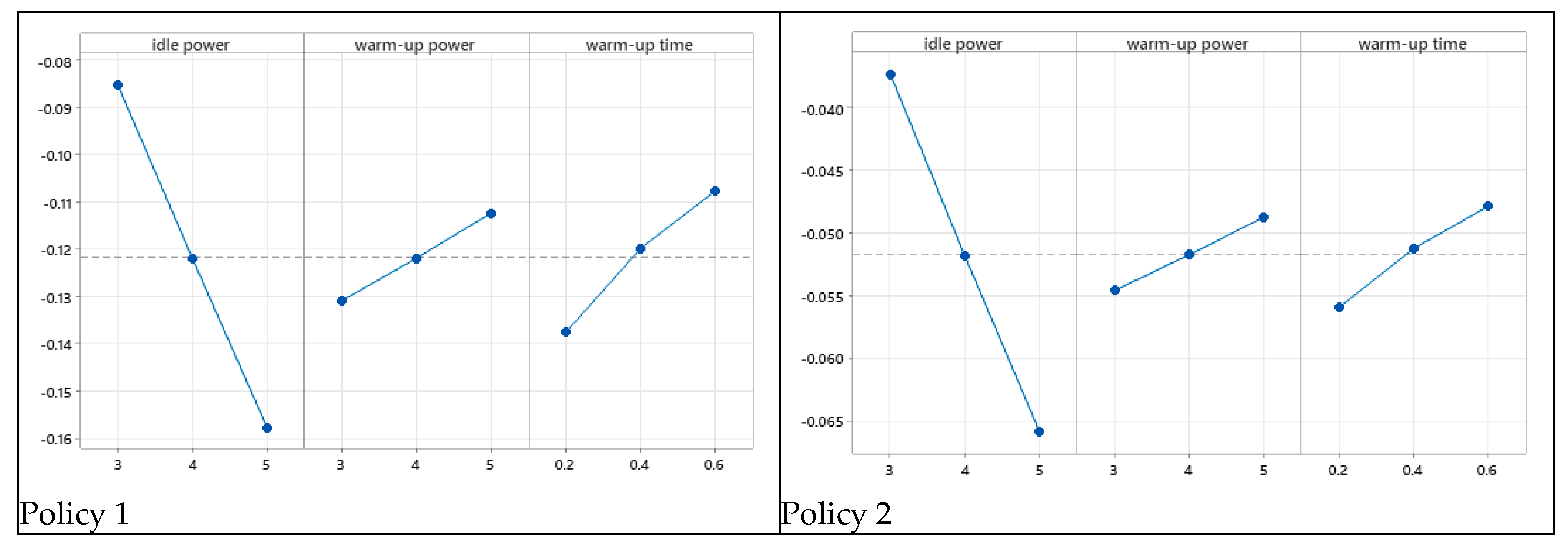Applsci 13 05210 g003a