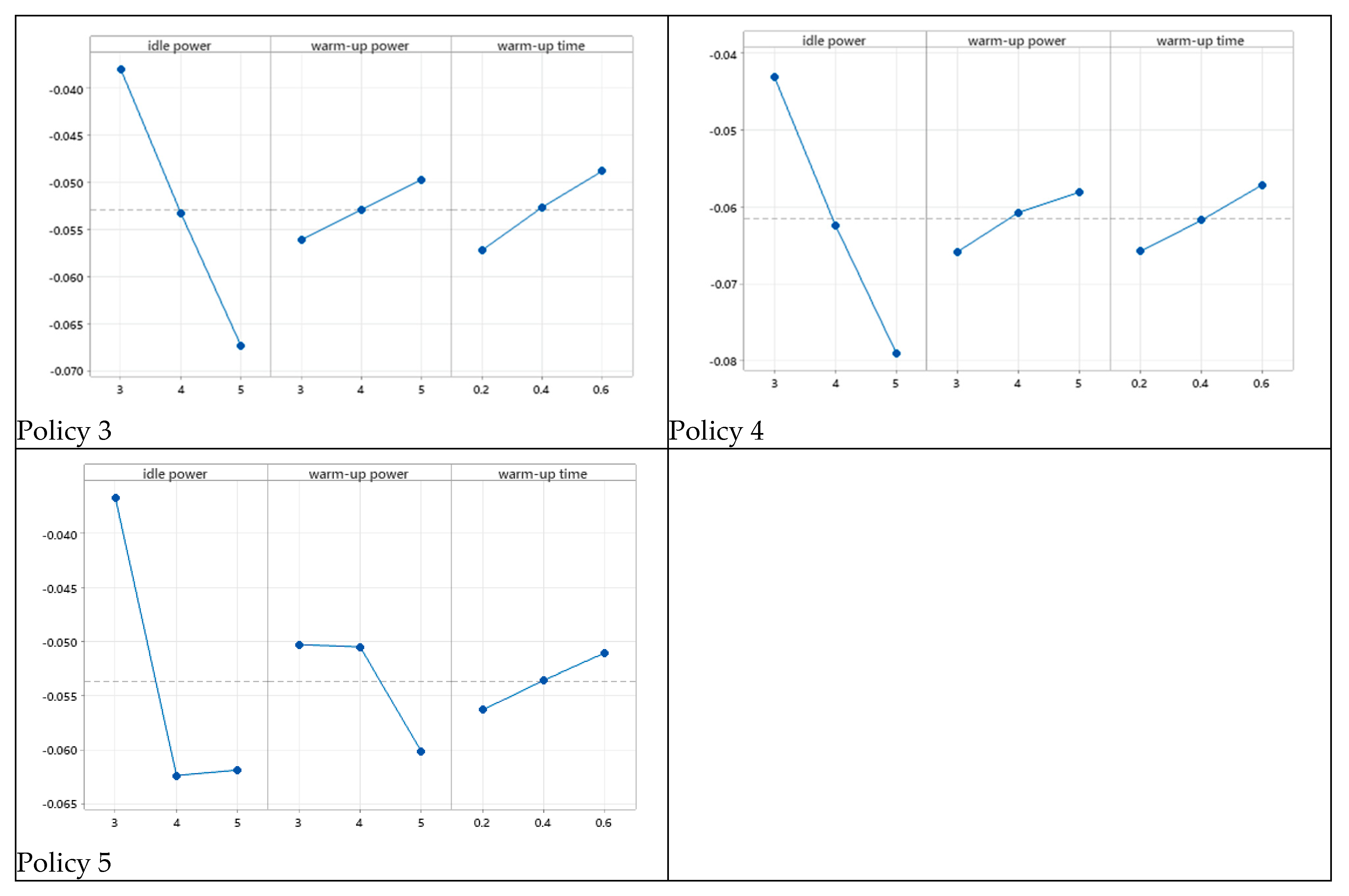 Applsci 13 05210 g003b