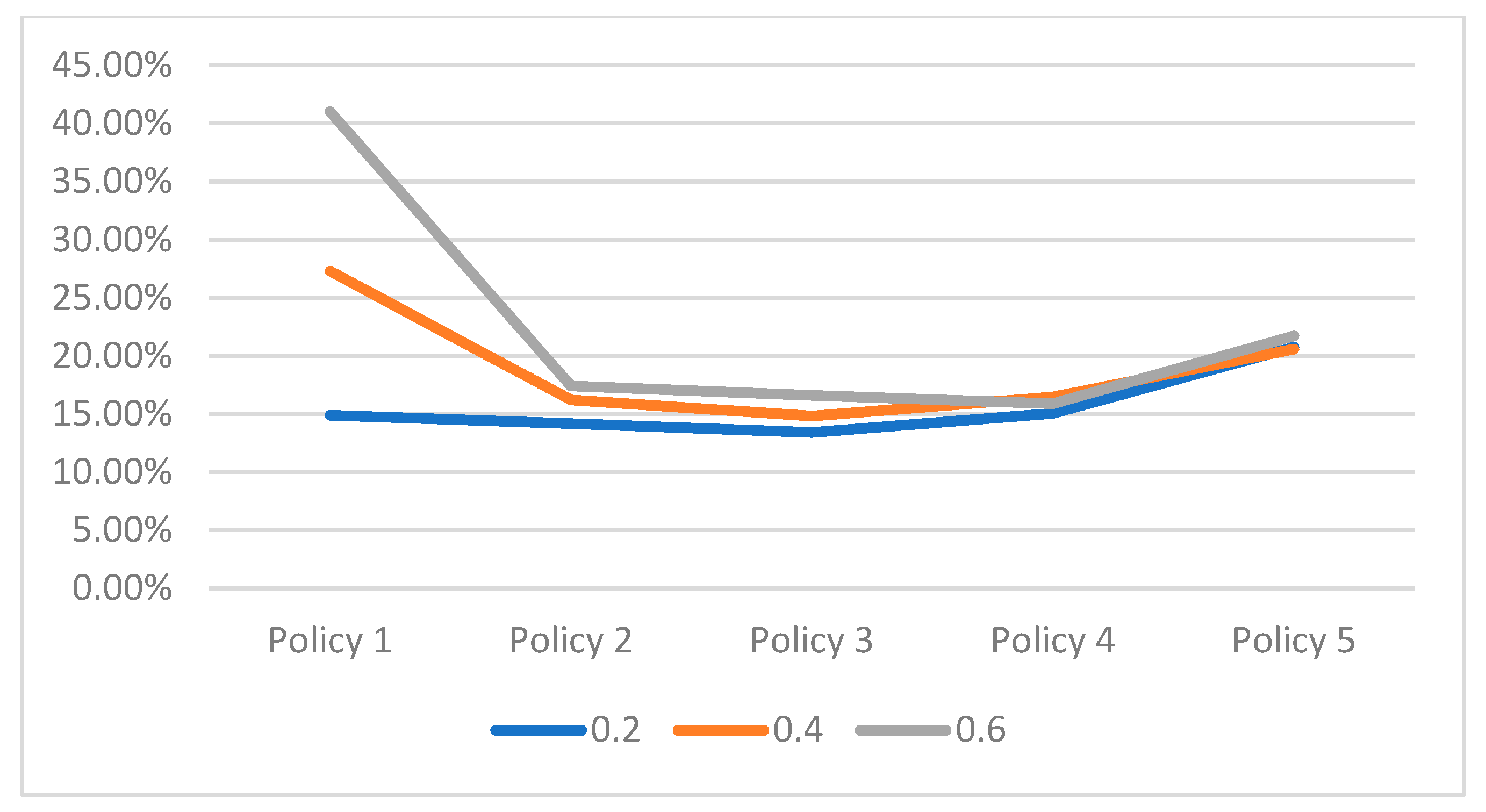 Applsci 13 05210 g005