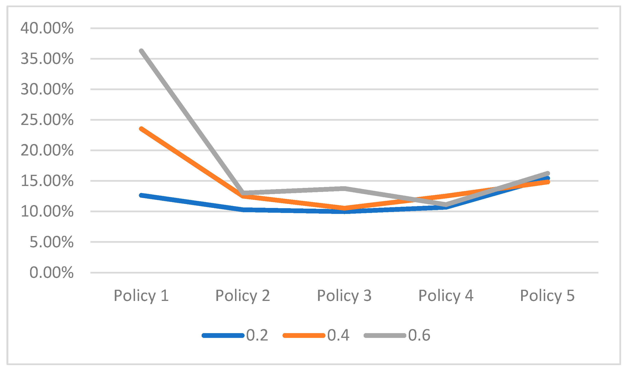 Applsci 13 05210 g006