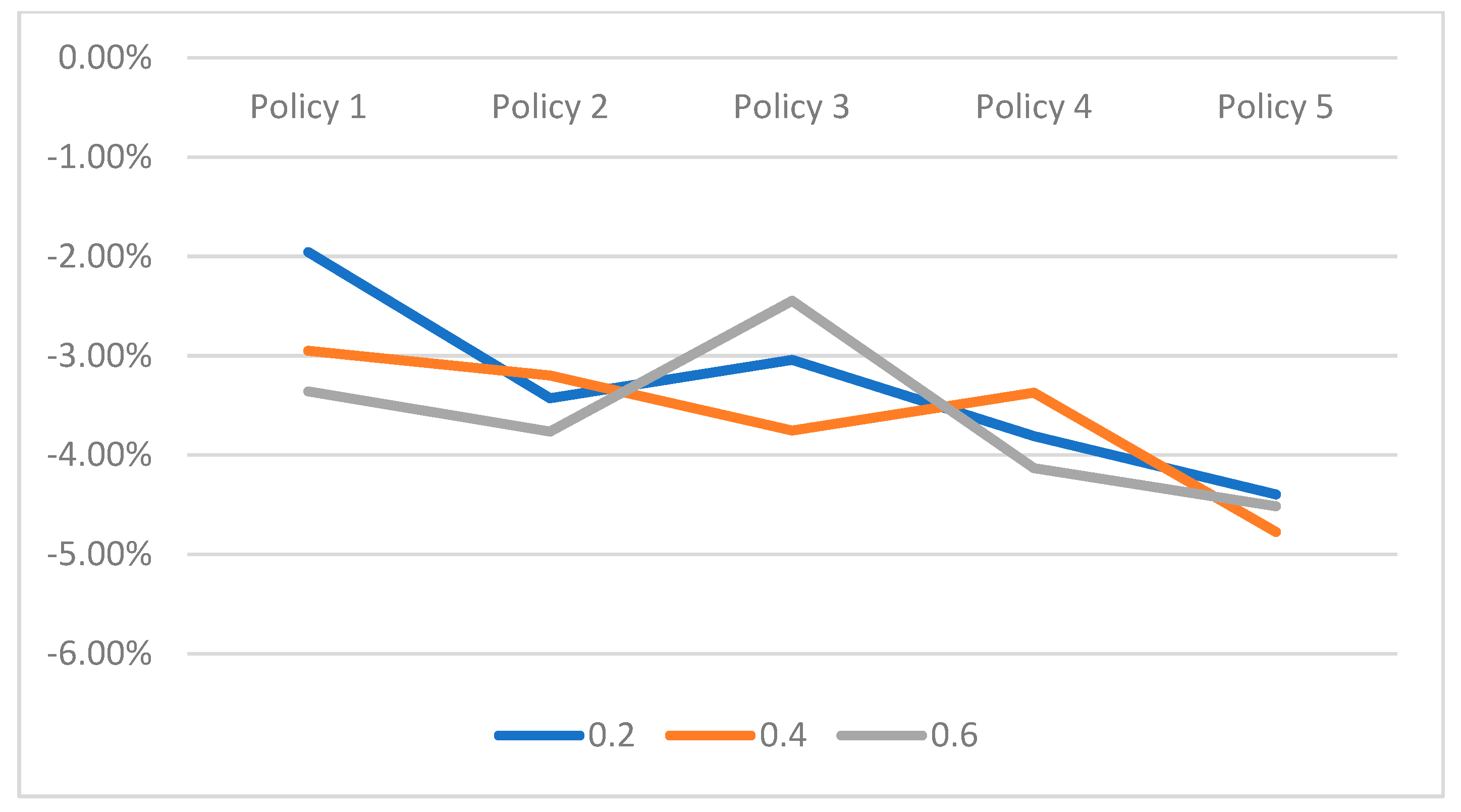 Applsci 13 05210 g007