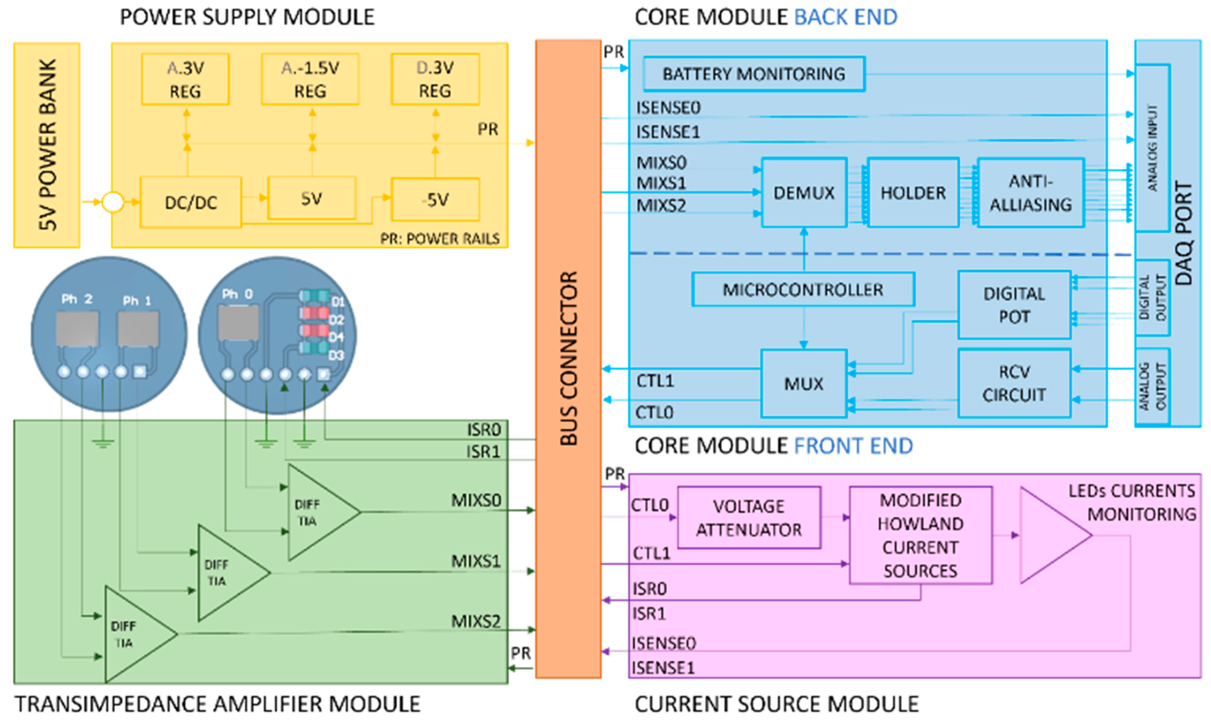 Applsci 13 05211 g002