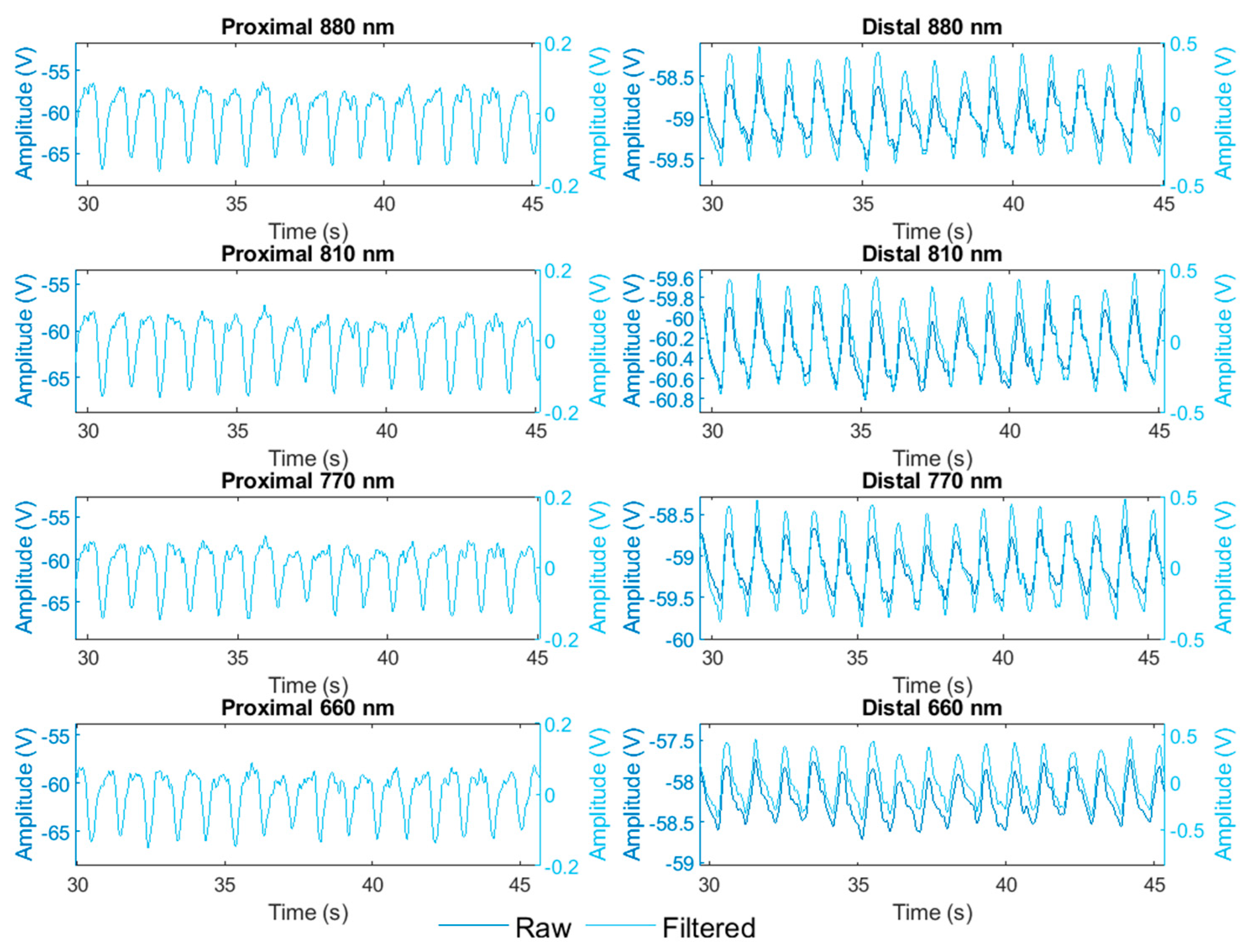 Applsci 13 05211 g008