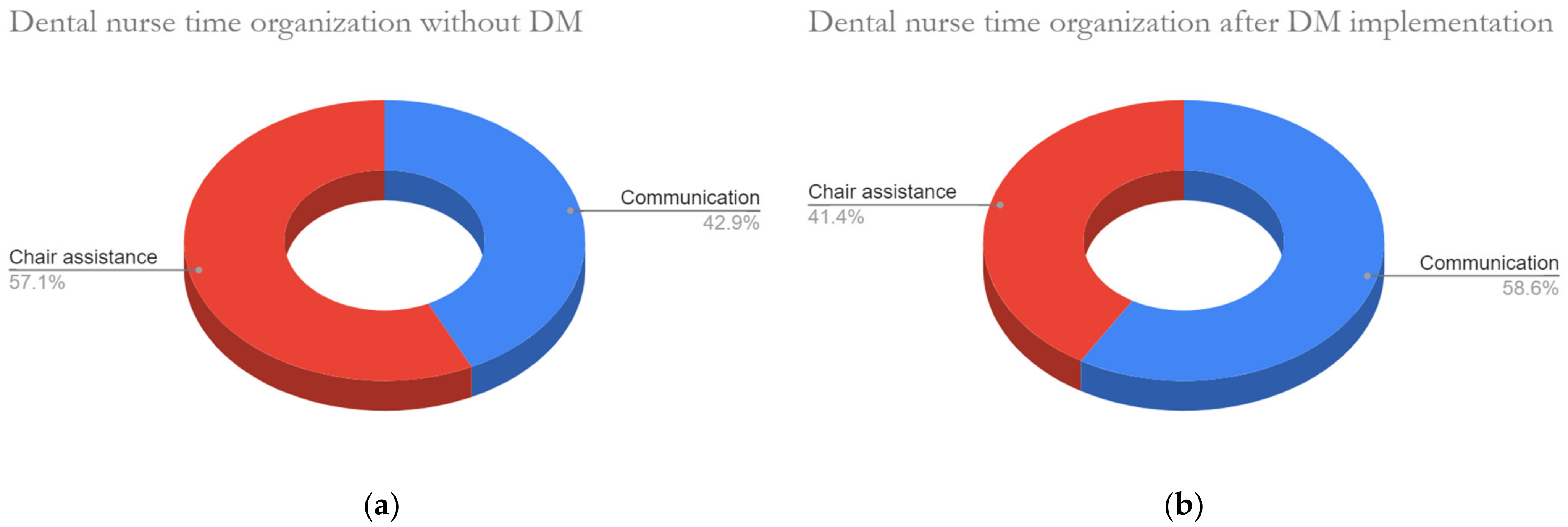 Applsci 13 05212 g005