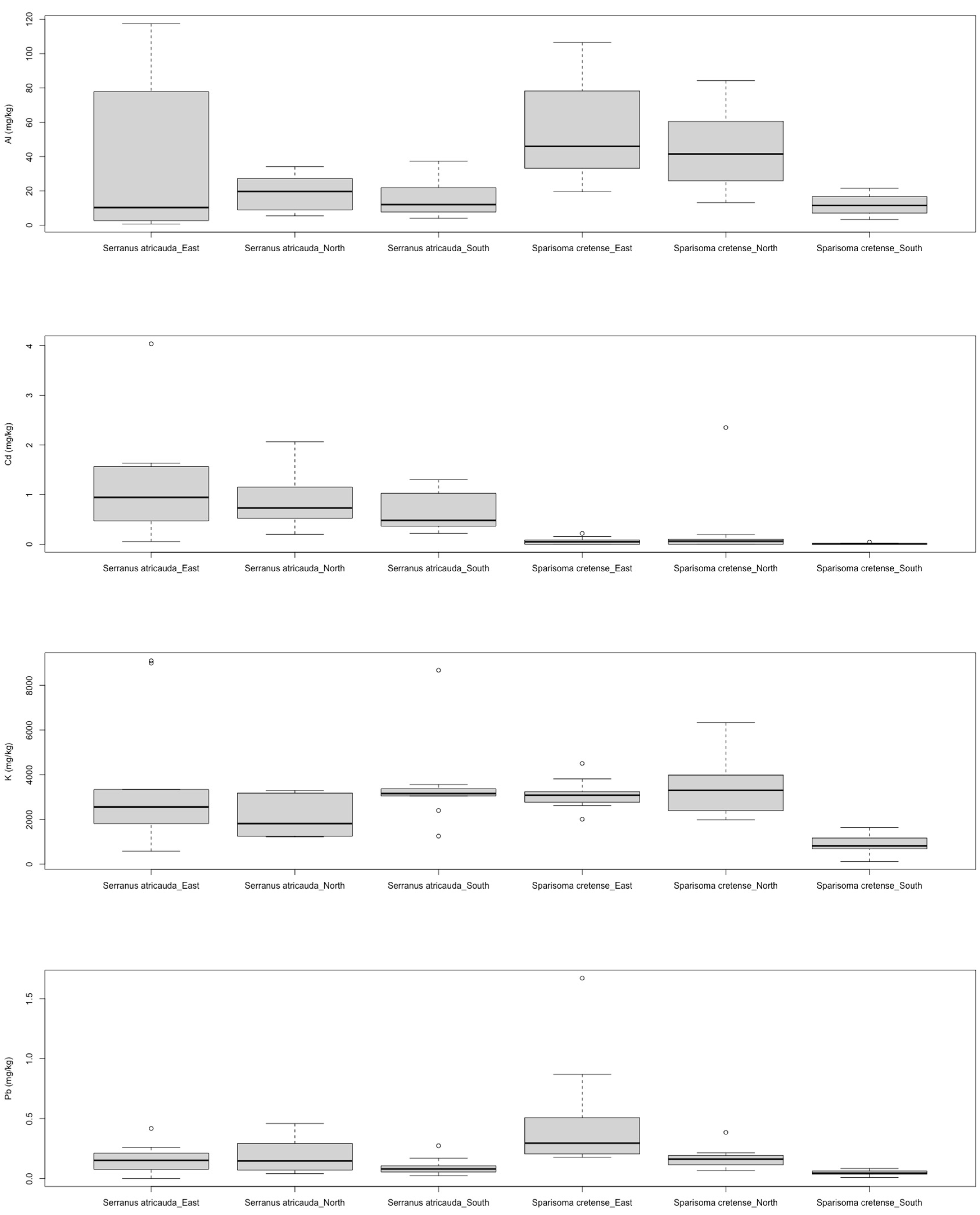 Applsci 13 05213 g003