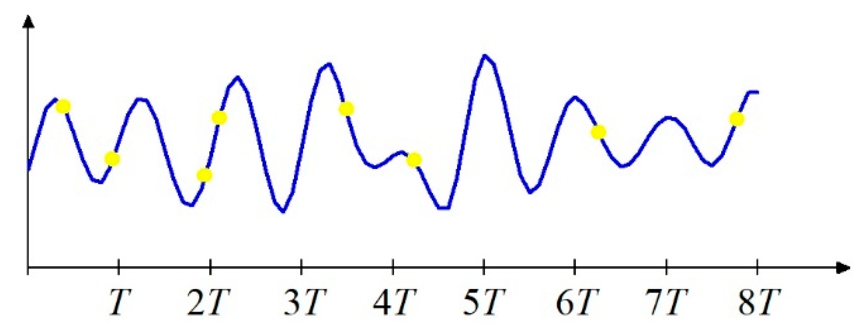 Applsci 13 05214 g001