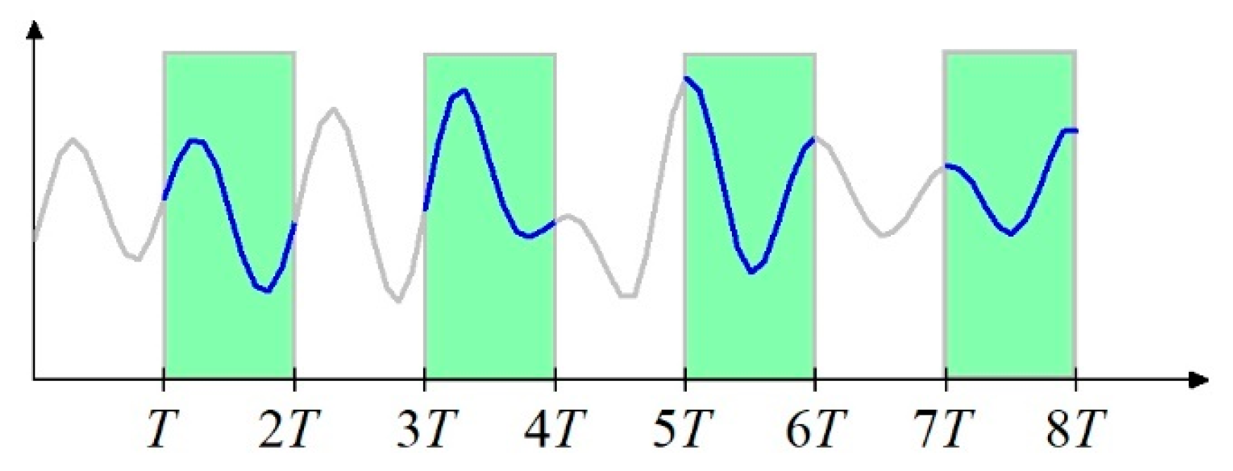 Applsci 13 05214 g002