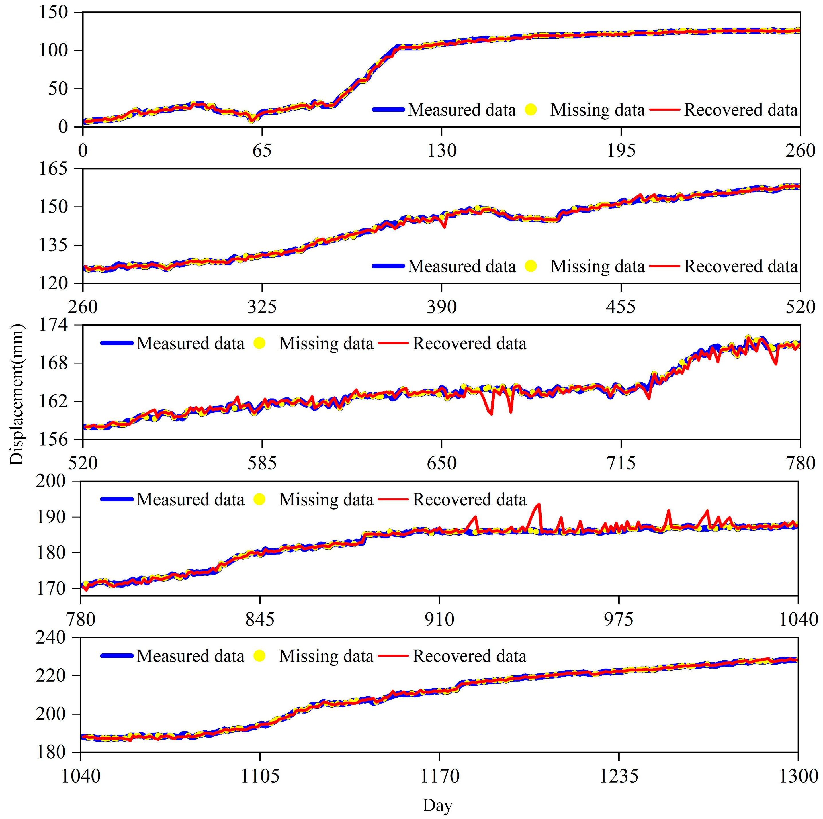 Applsci 13 05214 g006
