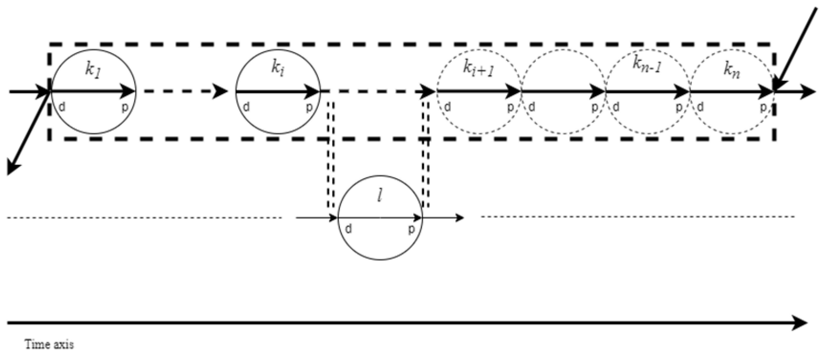 Applsci 13 05215 g003 Applsci 13 05215 g003